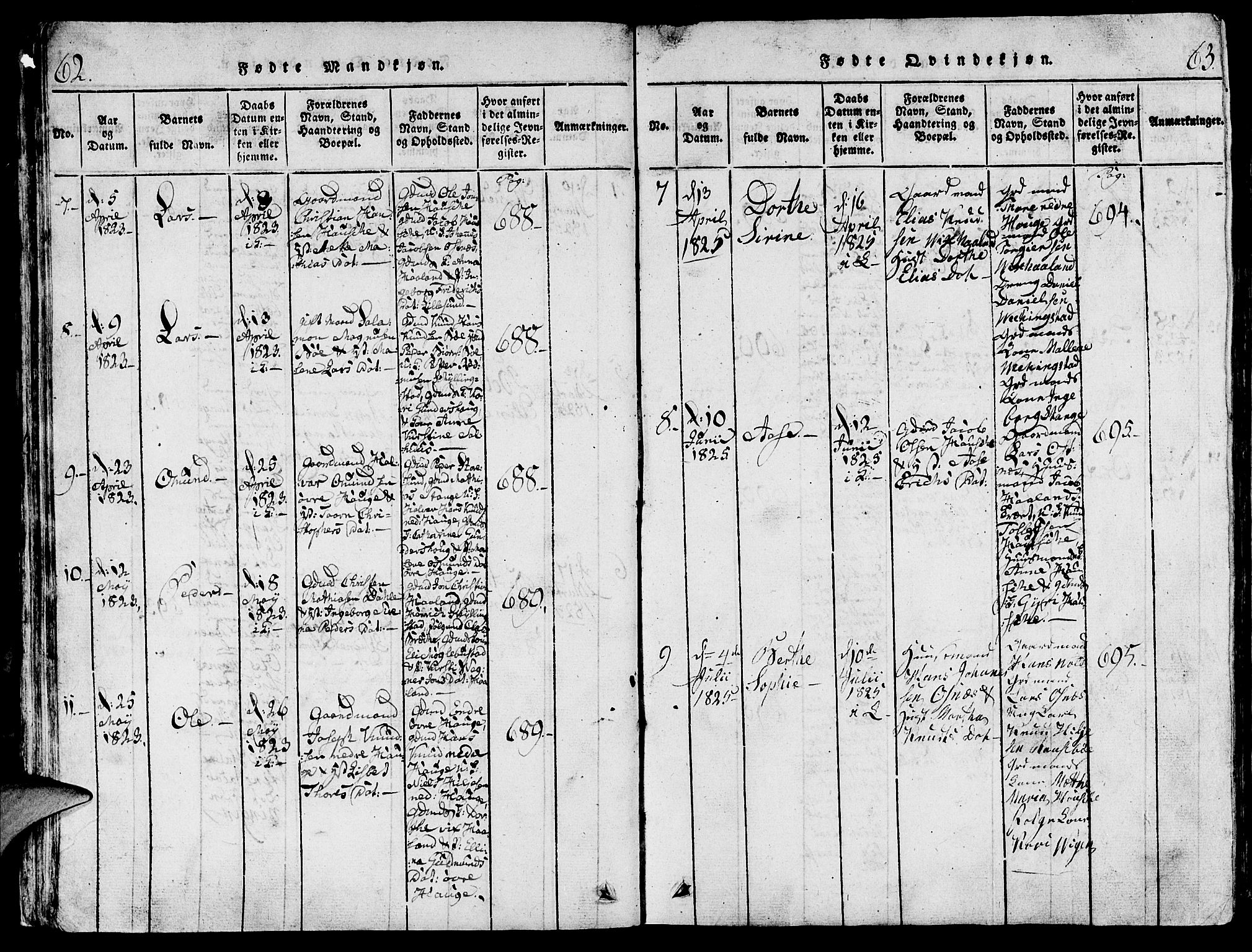 Torvastad sokneprestkontor, AV/SAST-A -101857/H/Ha/Hab/L0001: Parish register (copy) no. B 1 /1, 1817-1835, p. 62-63