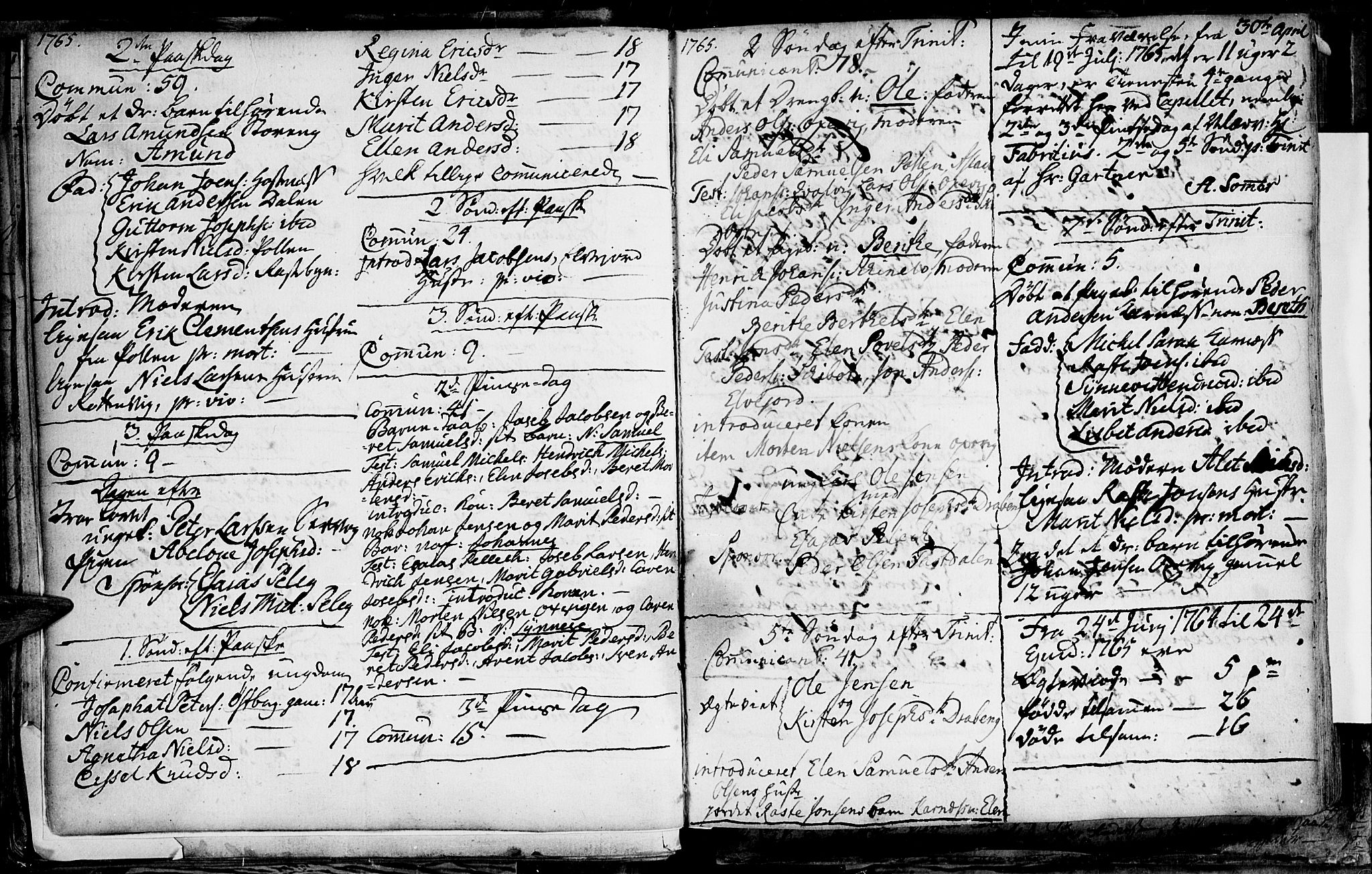 Lyngen sokneprestembete, AV/SATØ-S-1289/H/He/Hea/L0001kirke: Parish register (official) no. 1, 1756-1785