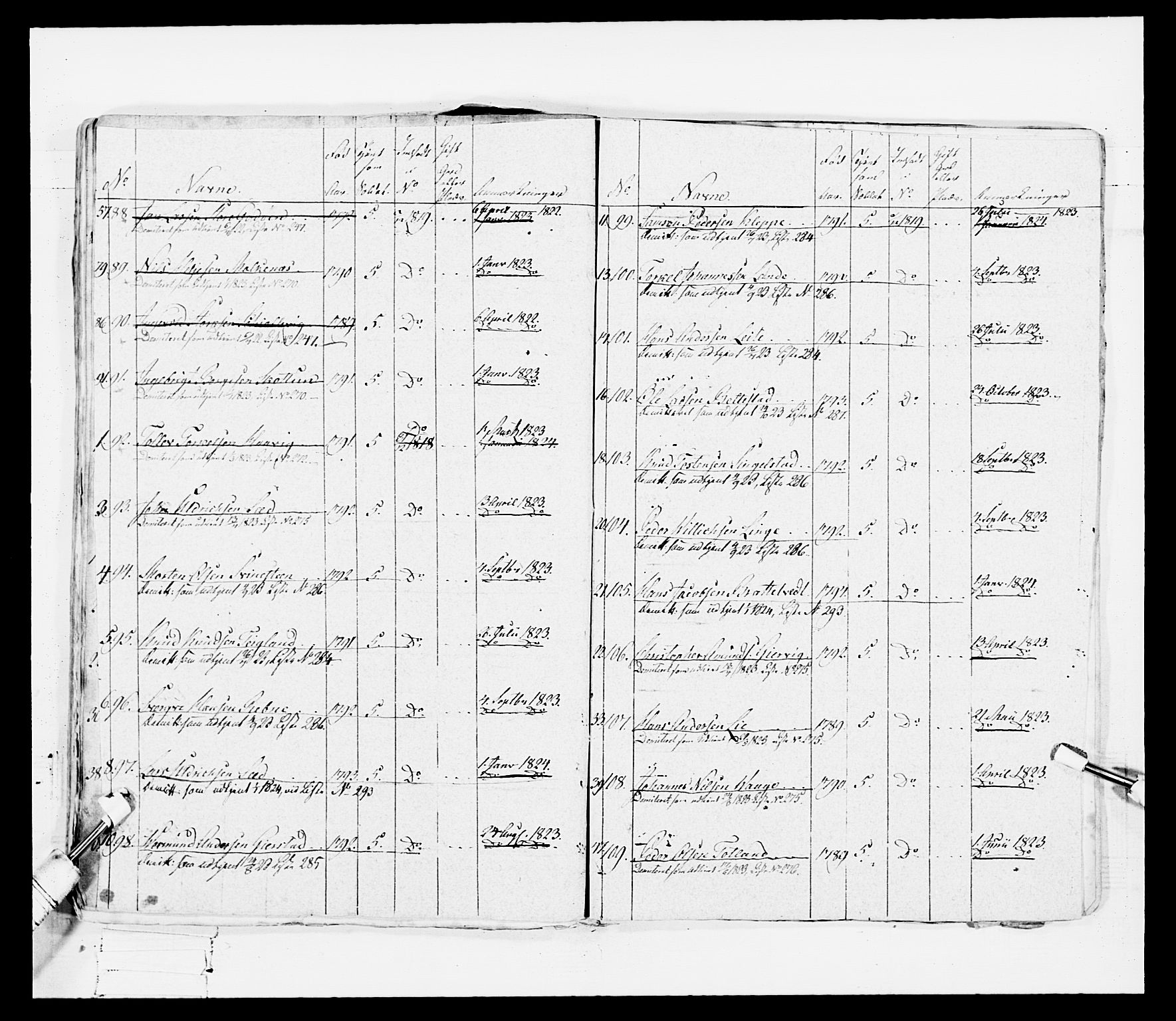 Generalitets- og kommissariatskollegiet, Det kongelige norske kommissariatskollegium, RA/EA-5420/E/Eh/L0099: Bergenhusiske nasjonale infanteriregiment, 1812, p. 479