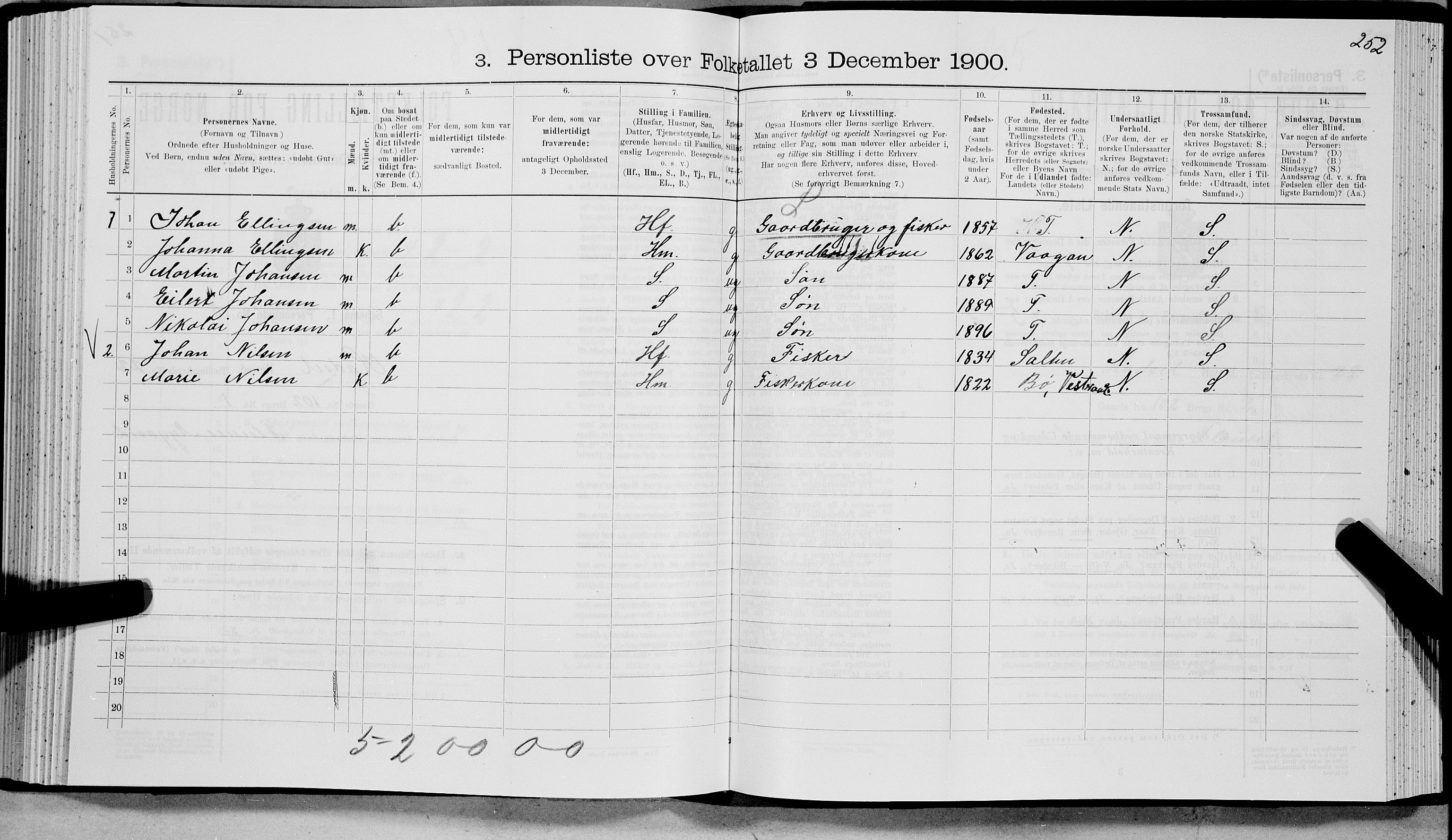 SAT, 1900 census for Hadsel, 1900, p. 2147