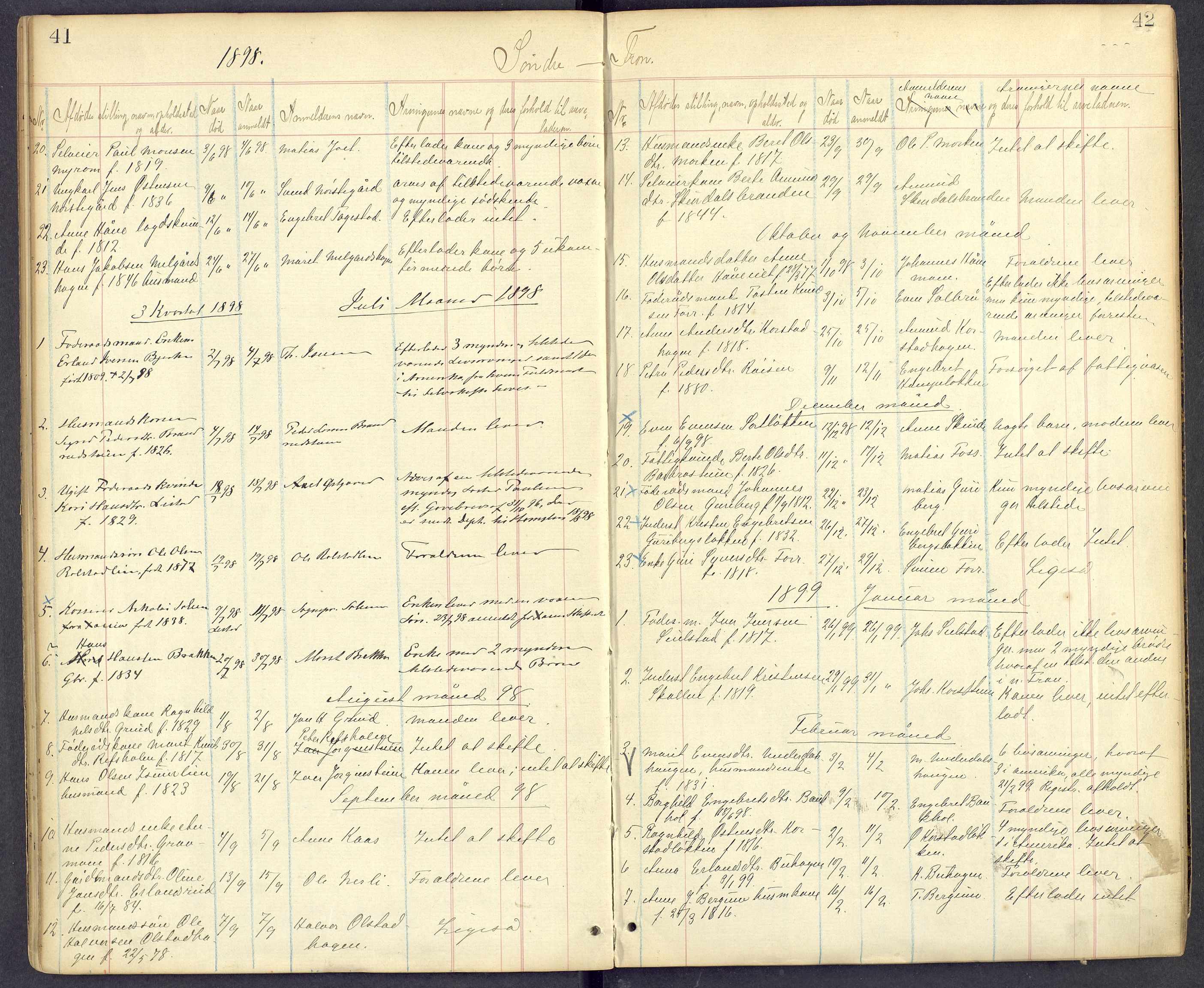 Mellom-Gudbrandsdal sorenskriveri, AV/SAH-TING-038/J/Jf/L0002: Dødsfallsprotokoll, 1885-1900, p. 41-42