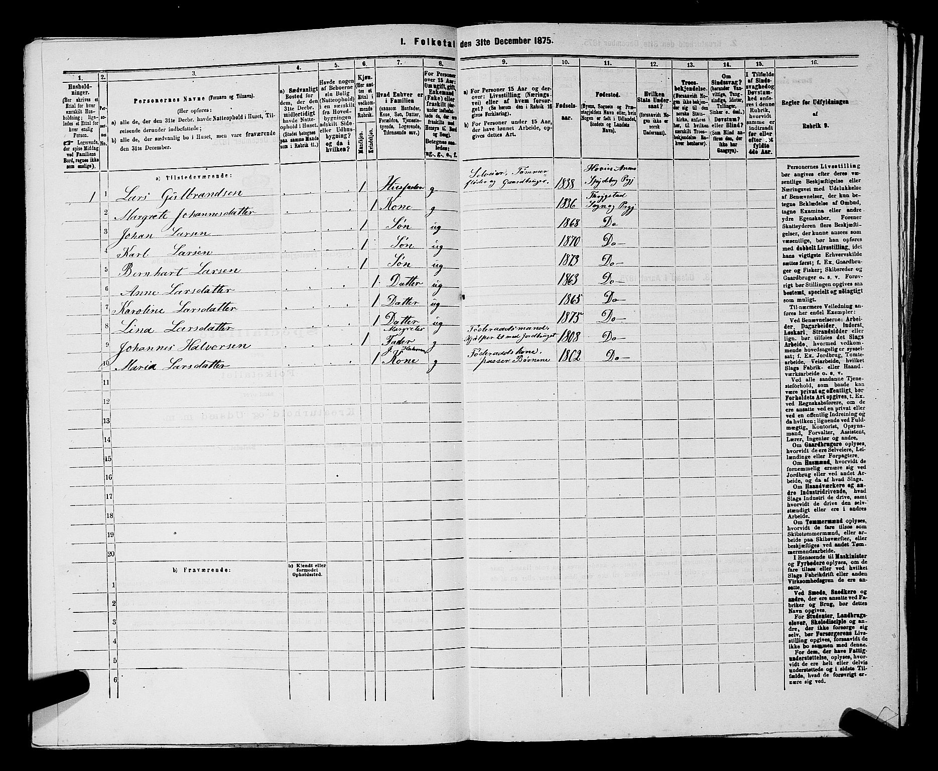 RA, 1875 census for 0122P Trøgstad, 1875, p. 298