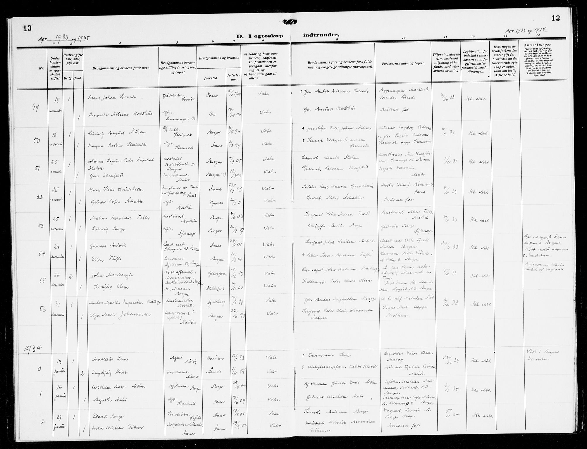 Fana Sokneprestembete, AV/SAB-A-75101/H/Haa/Haak/L0002: Parish register (official) no. K 2, 1931-1938, p. 13