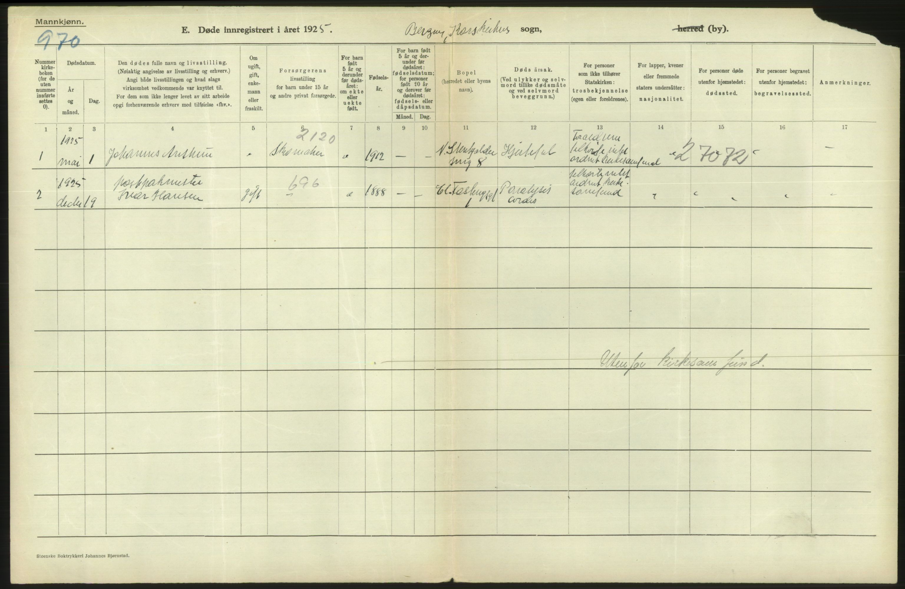 Statistisk sentralbyrå, Sosiodemografiske emner, Befolkning, AV/RA-S-2228/D/Df/Dfc/Dfce/L0029: Bergen: Gifte, døde., 1925, p. 344