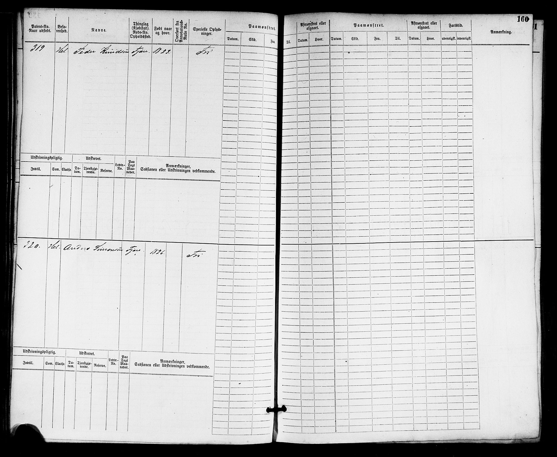 Grimstad mønstringskrets, AV/SAK-2031-0013/F/Fb/L0001: Hovedrulle nr 1-758, F-4, 1868-1869, p. 167