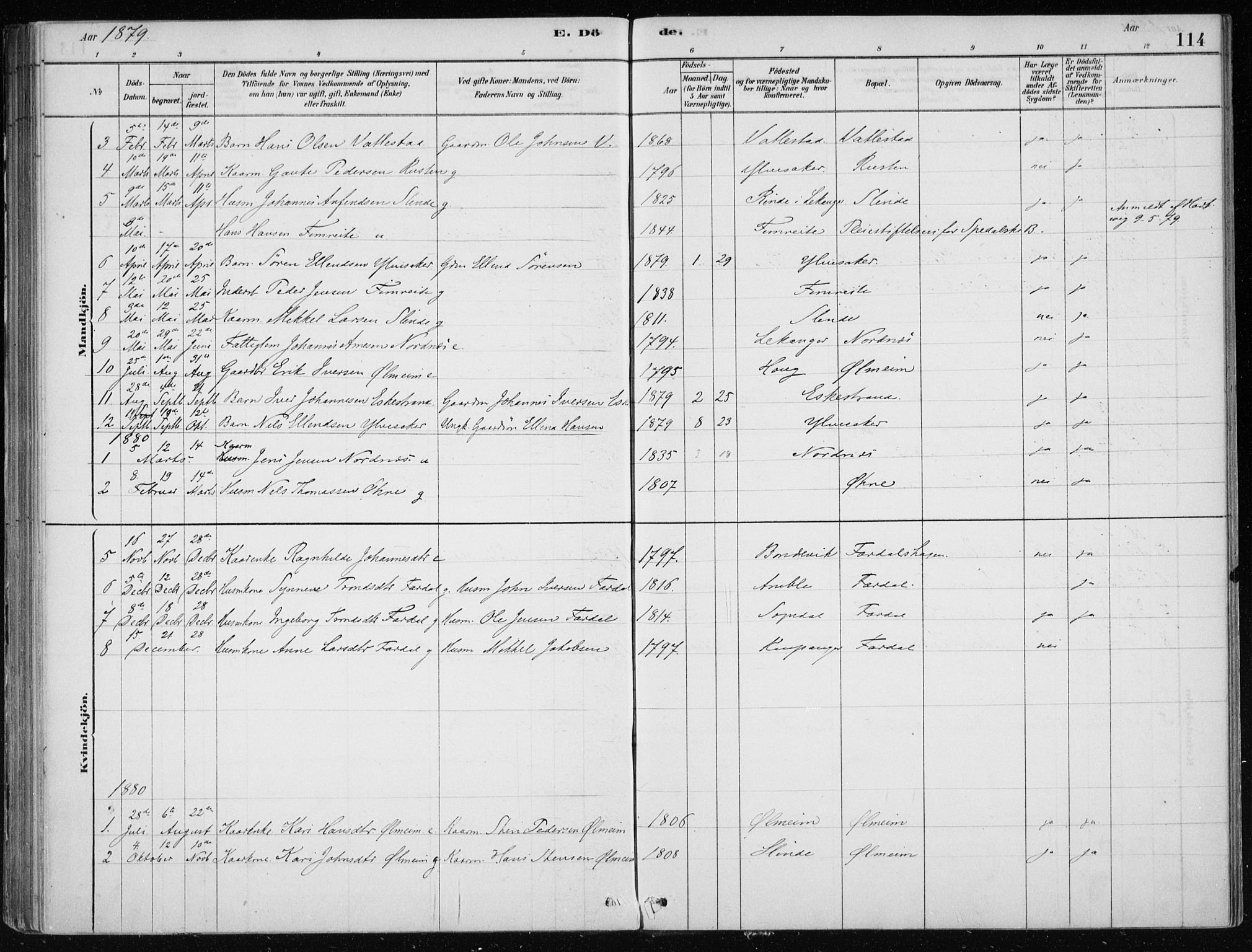 Sogndal sokneprestembete, SAB/A-81301/H/Haa/Haac/L0001: Parish register (official) no. C 1, 1878-1907, p. 114