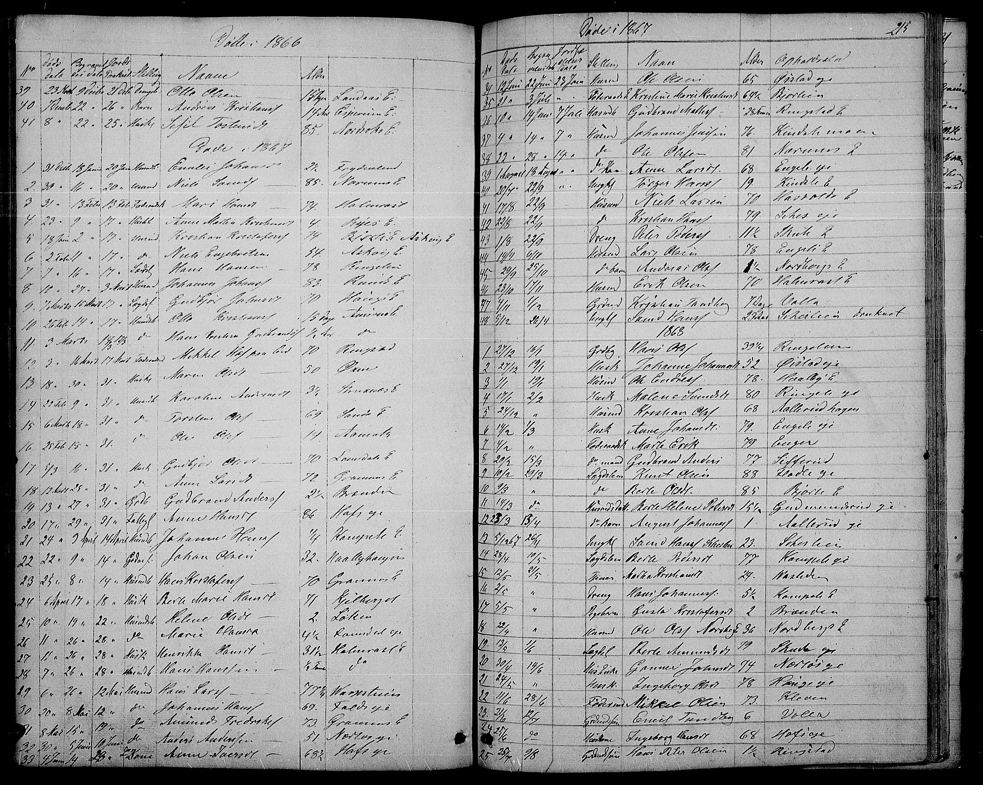 Søndre Land prestekontor, AV/SAH-PREST-122/L/L0001: Parish register (copy) no. 1, 1849-1883, p. 215