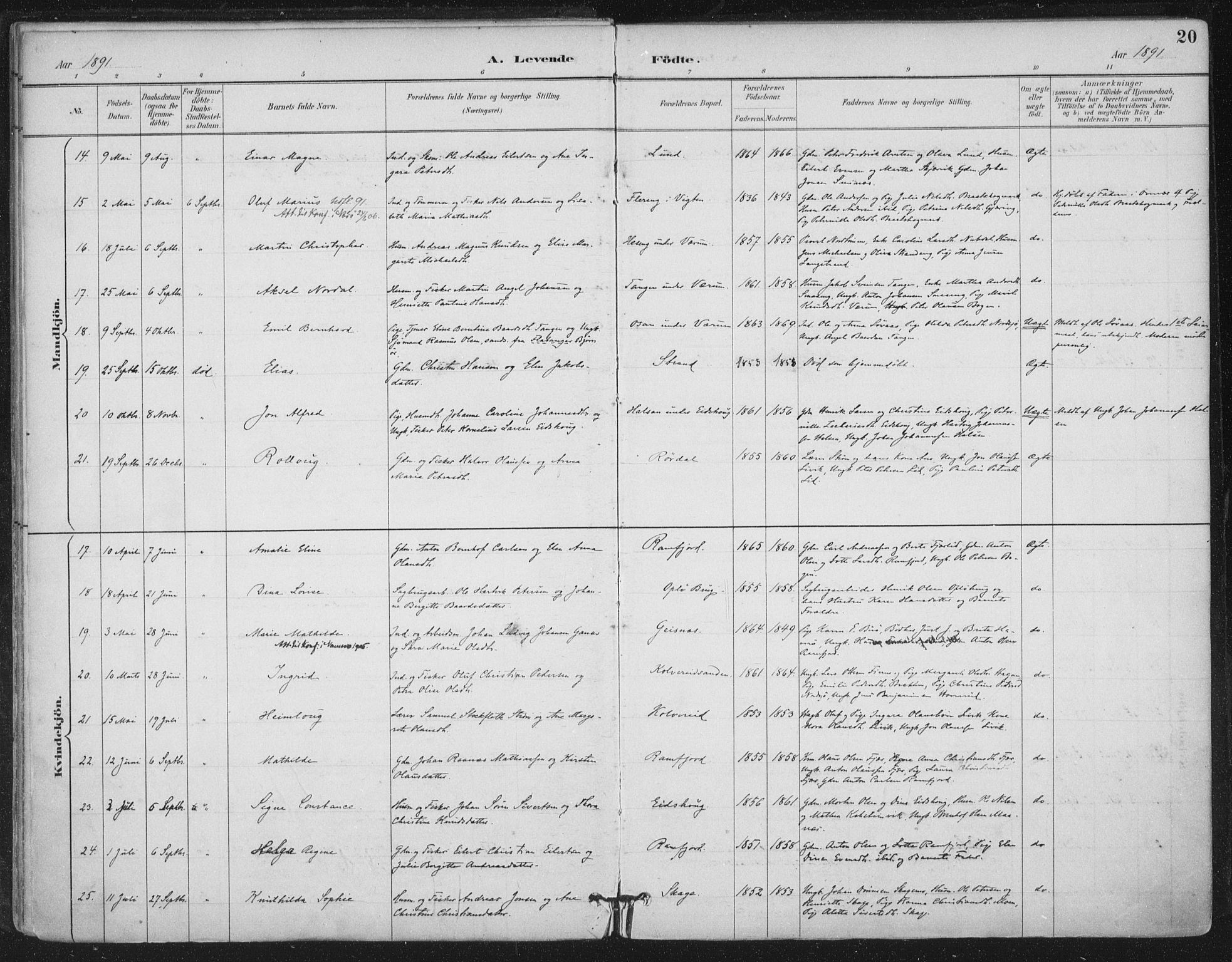 Ministerialprotokoller, klokkerbøker og fødselsregistre - Nord-Trøndelag, SAT/A-1458/780/L0644: Parish register (official) no. 780A08, 1886-1903, p. 20