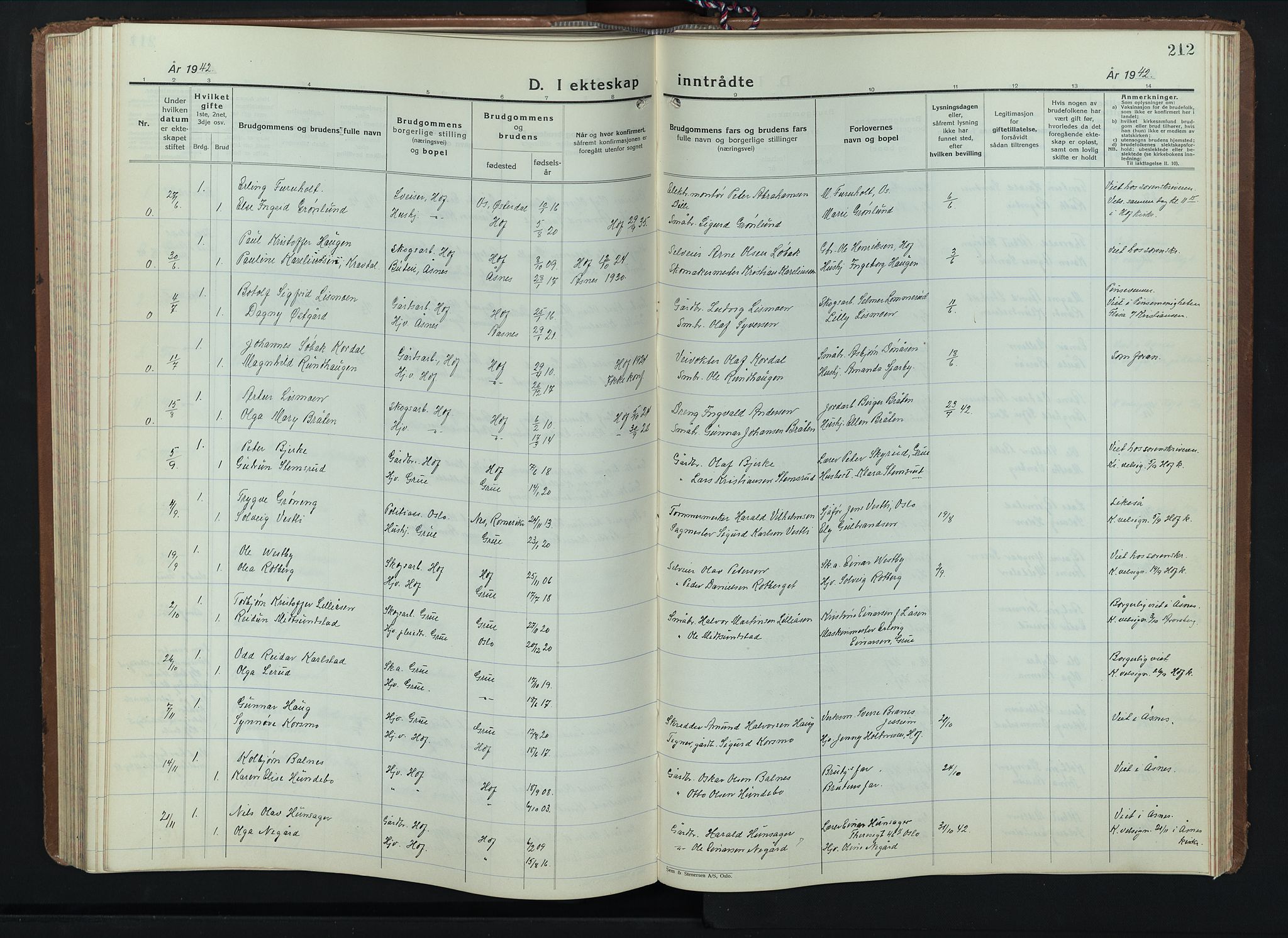 Hof prestekontor, AV/SAH-PREST-038/H/Ha/Hab/L0003: Parish register (copy) no. 3, 1933-1947, p. 212