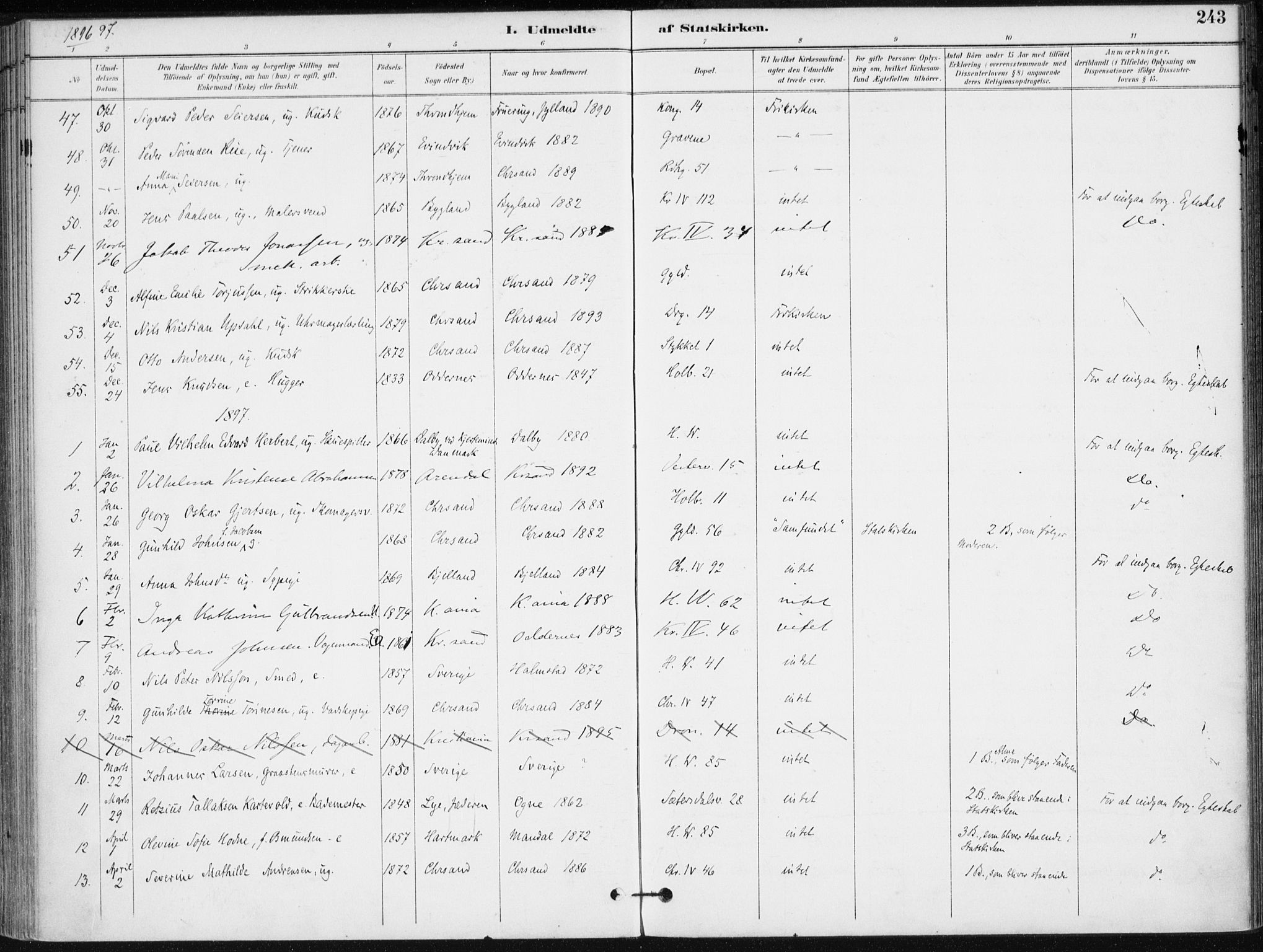 Kristiansand domprosti, SAK/1112-0006/F/Fa/L0020: Parish register (official) no. A 19, 1893-1904, p. 243