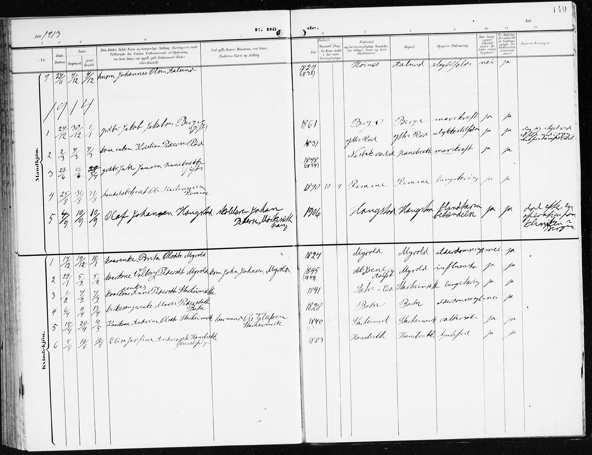 Eid sokneprestembete, AV/SAB-A-82301/H/Haa/Haac/L0002: Parish register (official) no. C 2, 1899-1927, p. 140