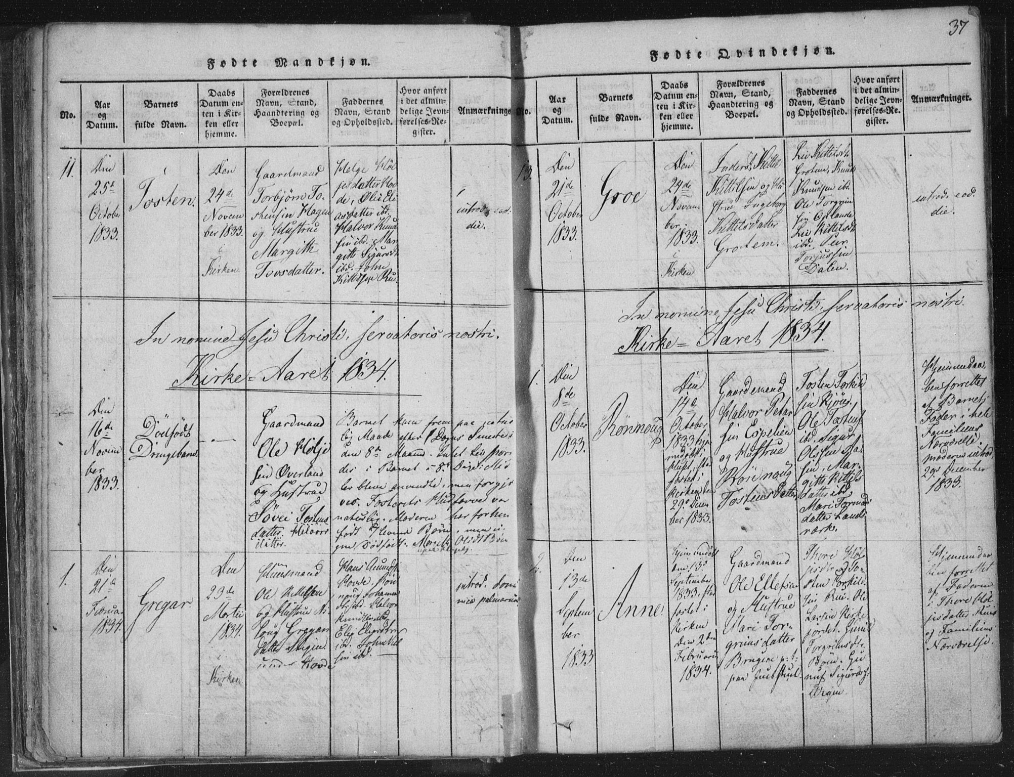 Hjartdal kirkebøker, SAKO/A-270/F/Fc/L0001: Parish register (official) no. III 1, 1815-1843, p. 37