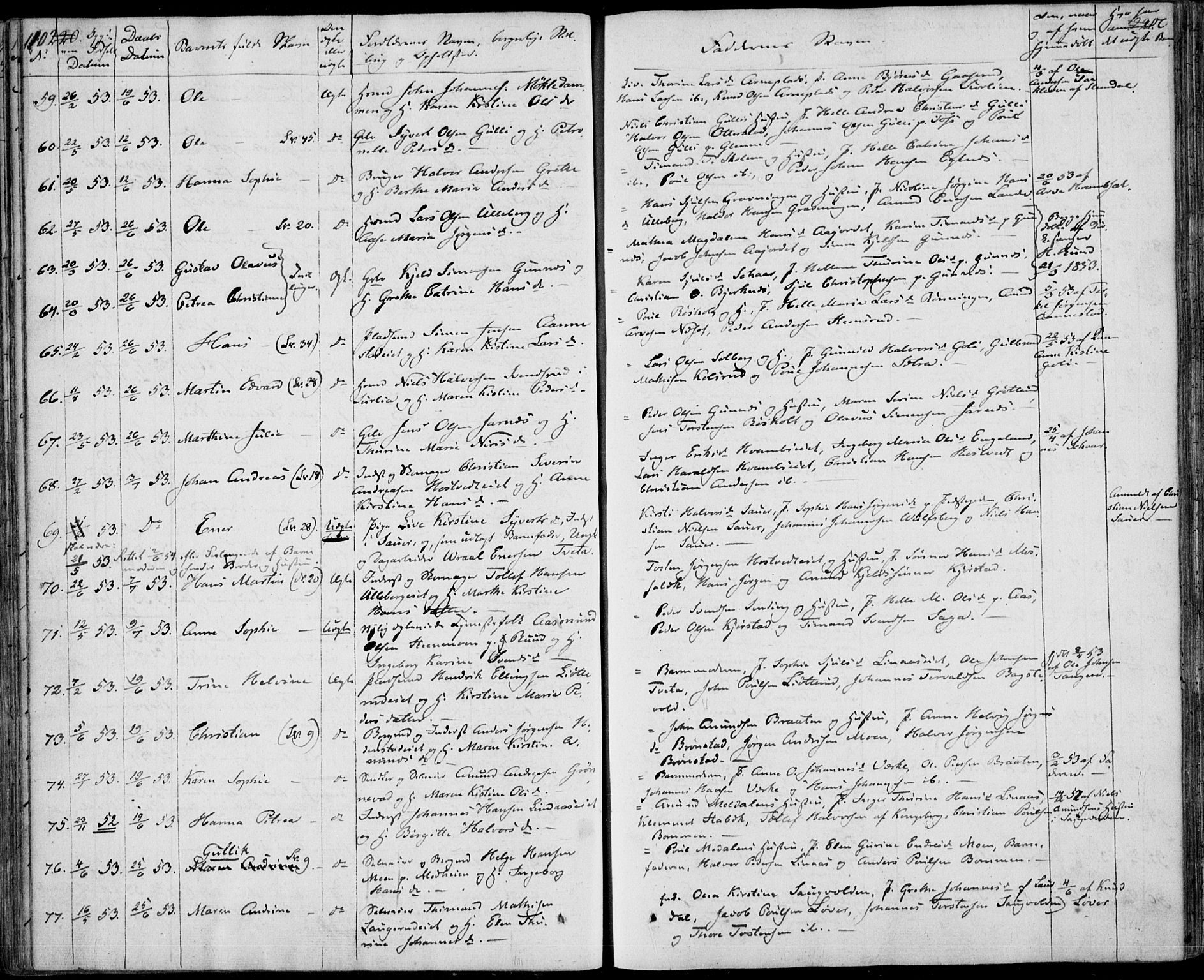 Sandsvær kirkebøker, AV/SAKO-A-244/F/Fa/L0005: Parish register (official) no. I 5, 1840-1856, p. 220-221