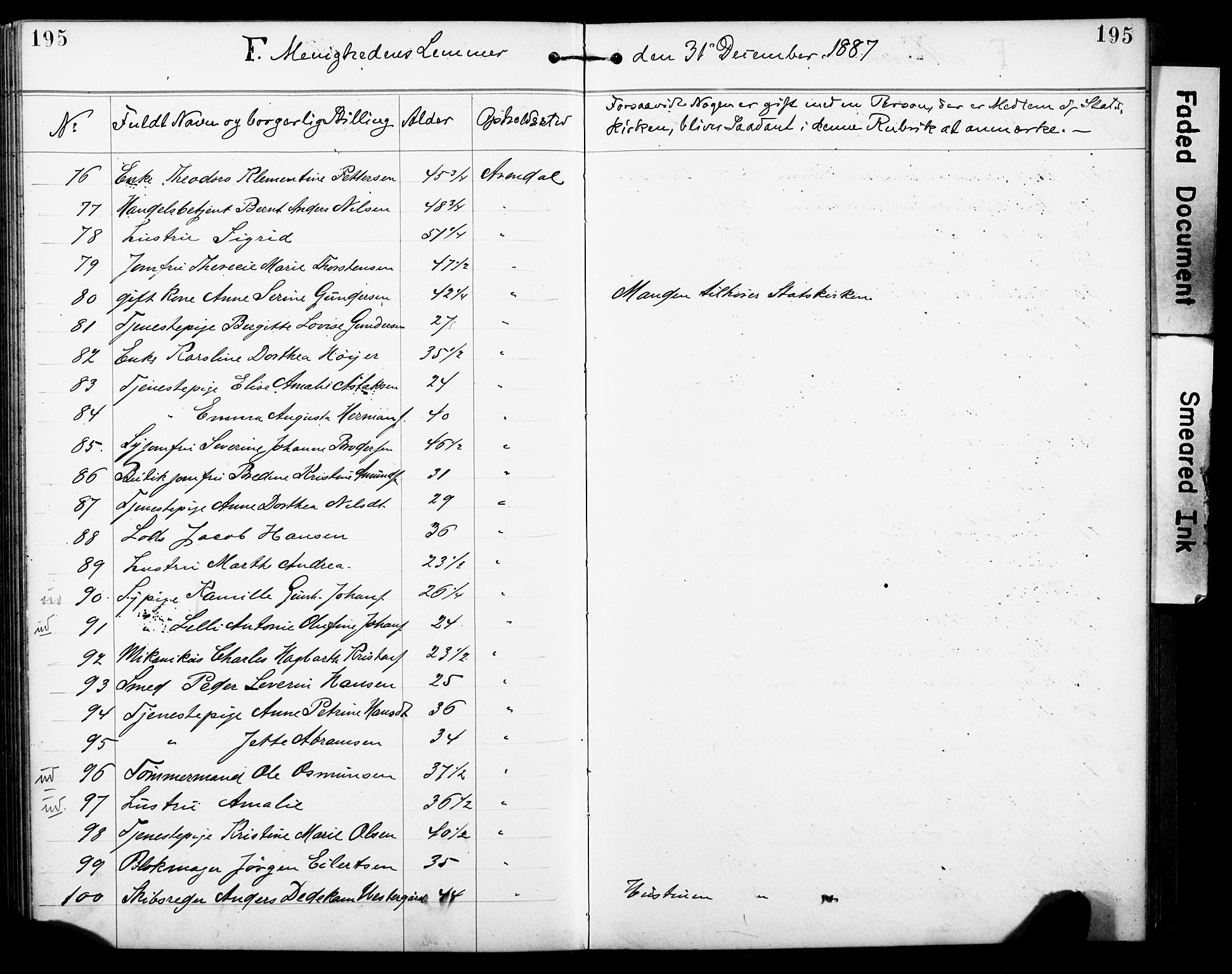 Den evangelisk-lutherske frimenighet, Arendal, AV/SAK-1292-0005/F/Fa/L0002: Dissenter register no. F 6, 1884-1908, p. 195