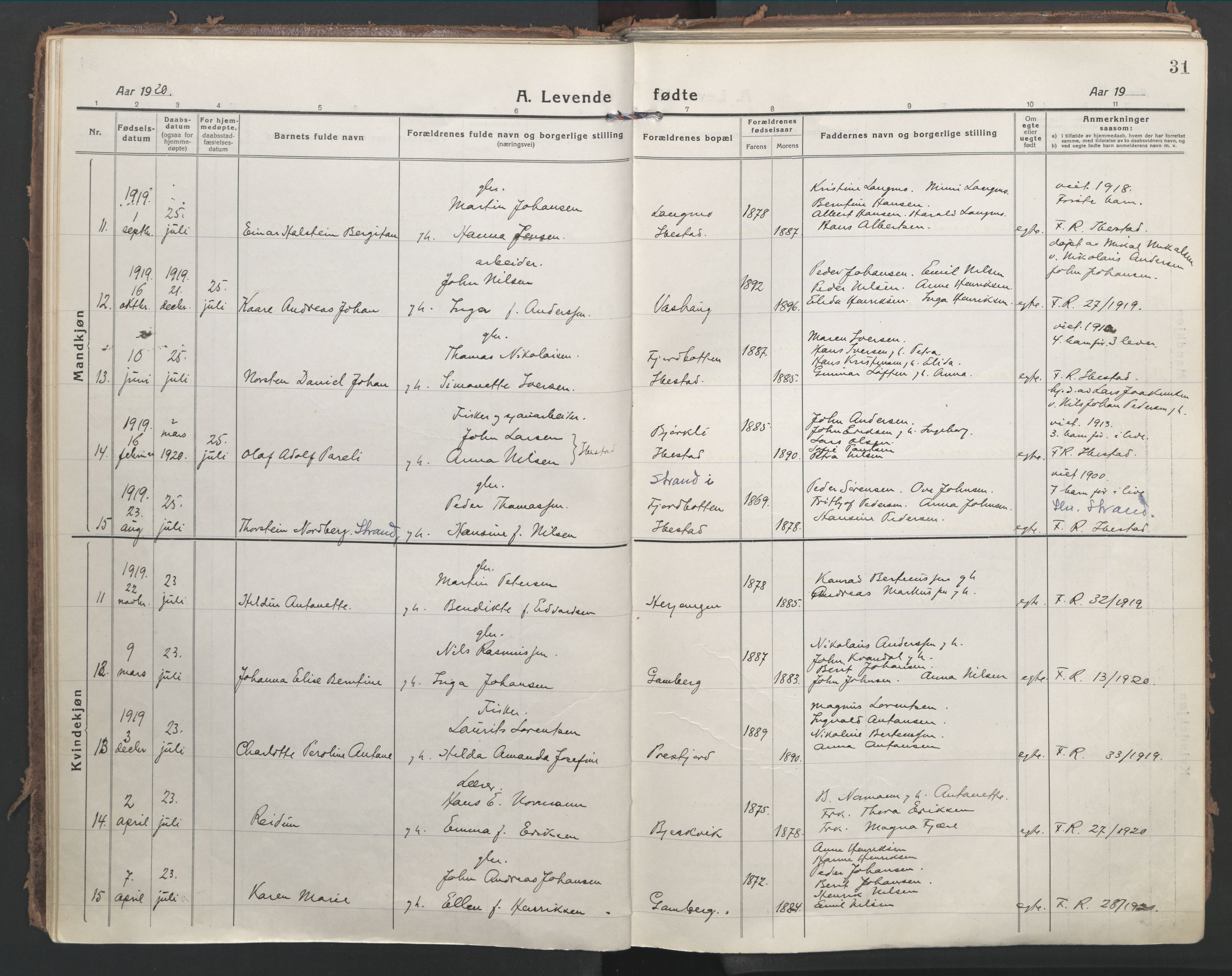 Ministerialprotokoller, klokkerbøker og fødselsregistre - Nordland, AV/SAT-A-1459/866/L0945: Parish register (official) no. 866A08, 1917-1935, p. 31