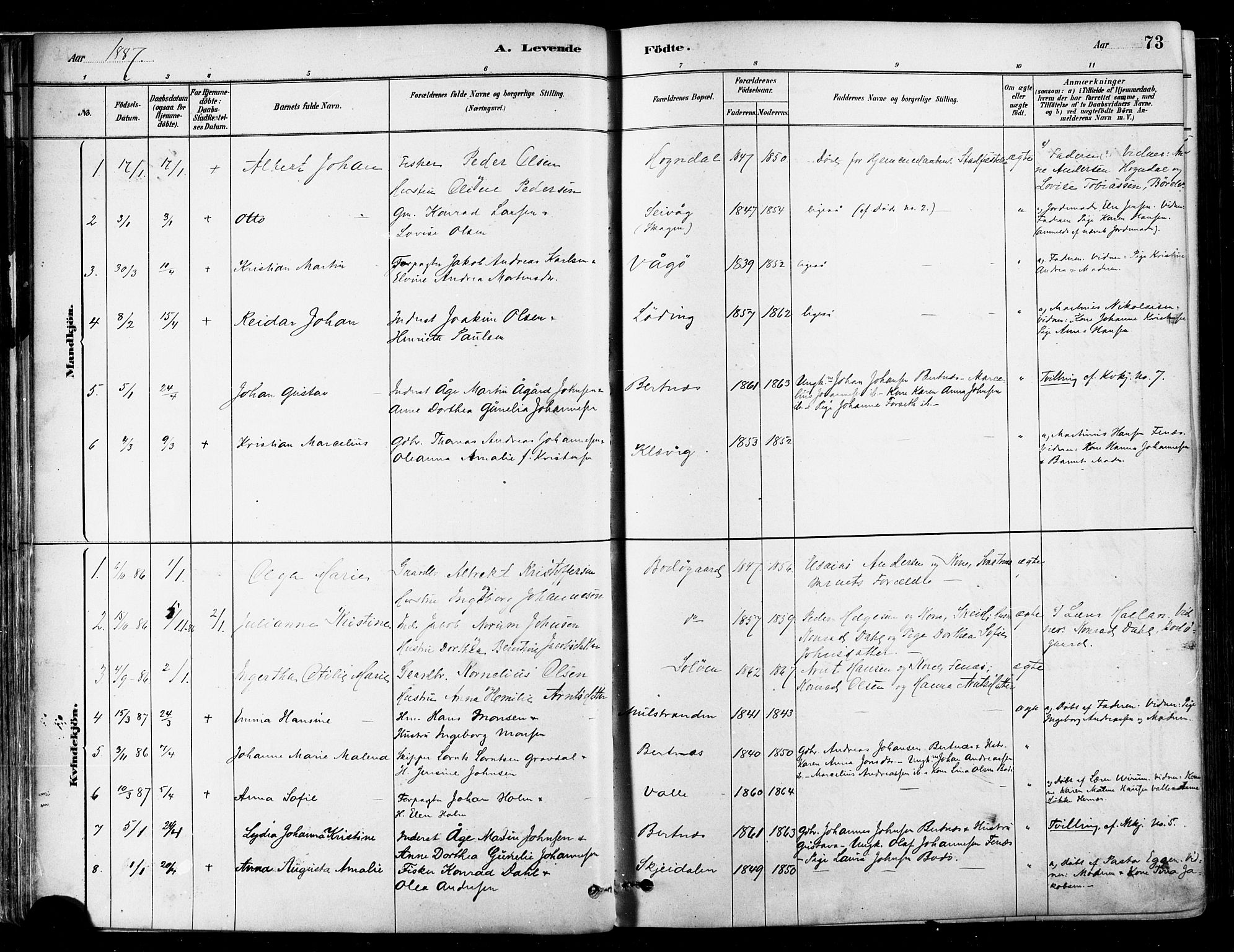 Ministerialprotokoller, klokkerbøker og fødselsregistre - Nordland, SAT/A-1459/802/L0054: Parish register (official) no. 802A01, 1879-1893, p. 73