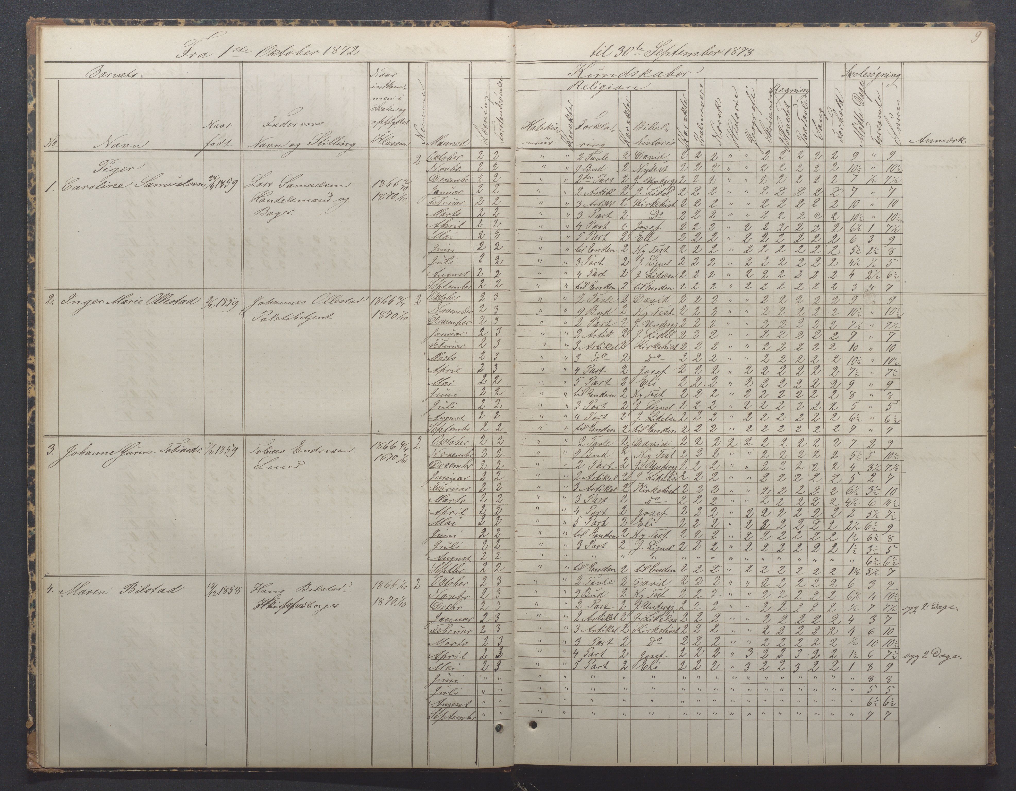 Egersund kommune (Ladested) - Egersund almueskole/folkeskole, IKAR/K-100521/H/L0014: Skoleprotokoll - Almueskolen, 4. klasse, 1872-1877, p. 9