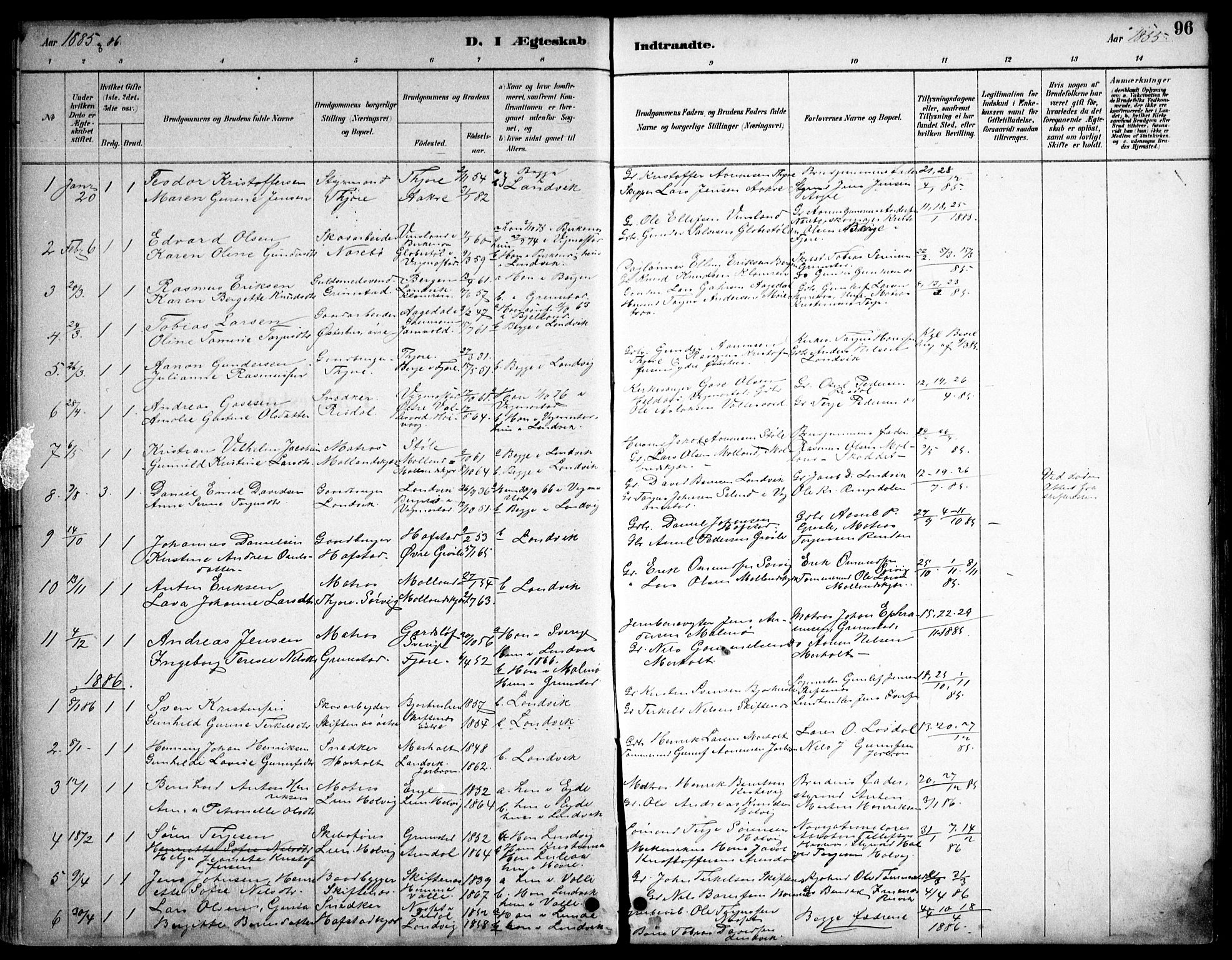 Hommedal sokneprestkontor, SAK/1111-0023/F/Fb/Fbb/L0007: Parish register (copy) no. B 7, 1885-1904, p. 96