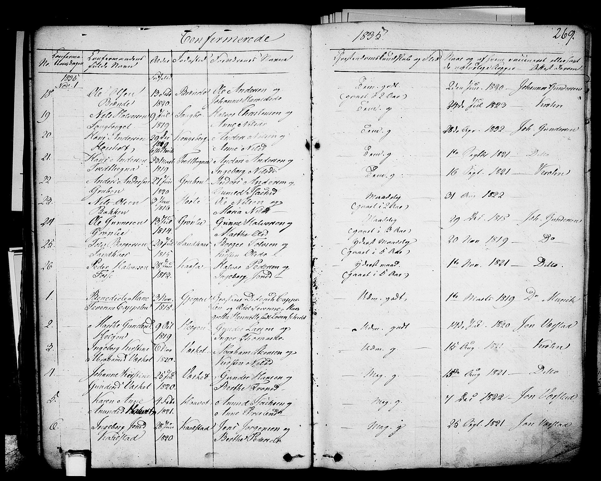 Holla kirkebøker, AV/SAKO-A-272/F/Fa/L0004: Parish register (official) no. 4, 1830-1848, p. 269