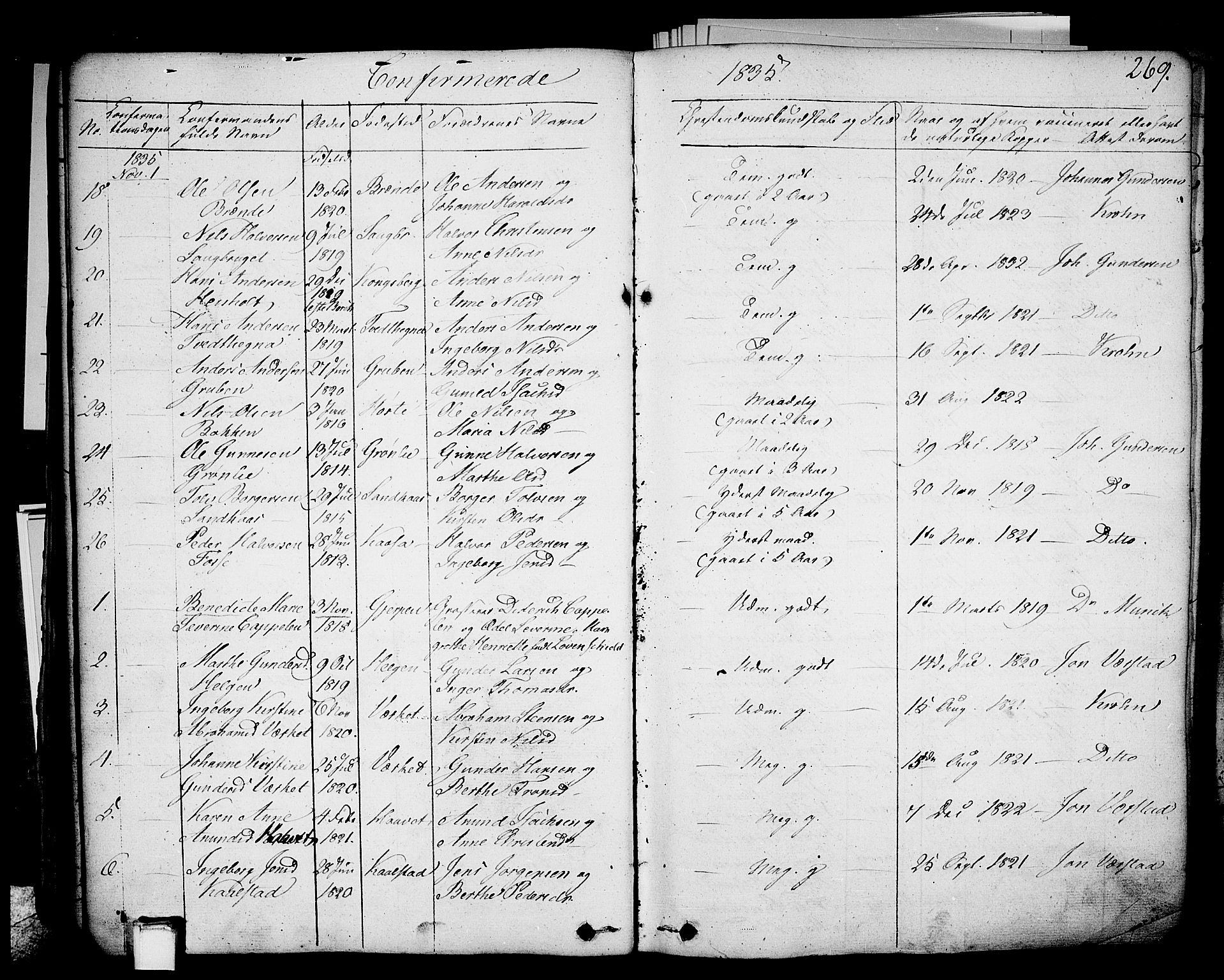 Holla kirkebøker, SAKO/A-272/F/Fa/L0004: Parish register (official) no. 4, 1830-1848, p. 269