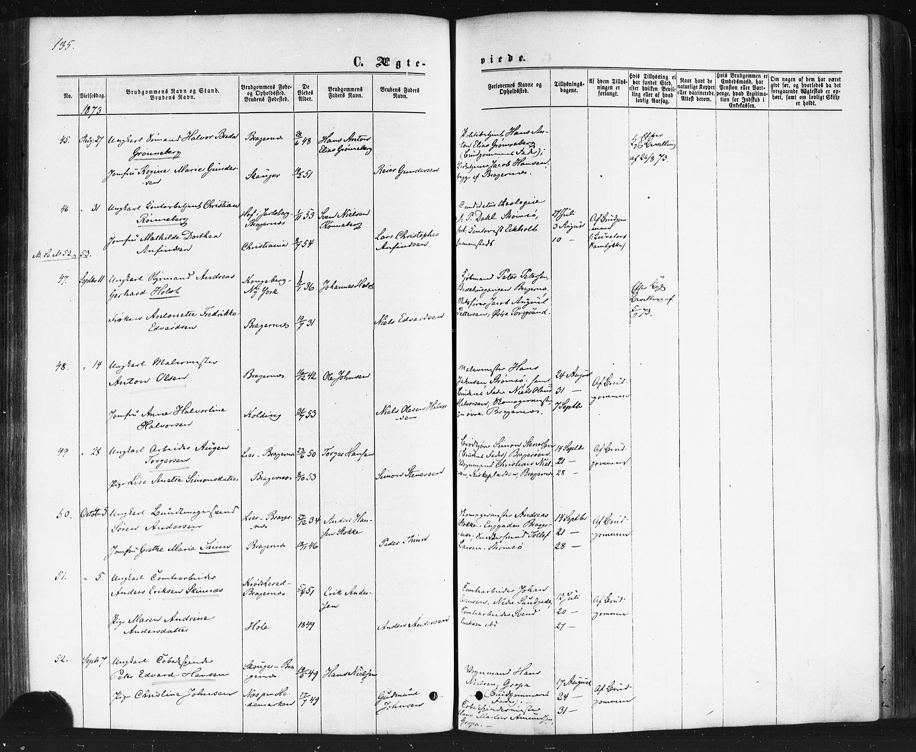 Bragernes kirkebøker, AV/SAKO-A-6/F/Fc/L0003: Parish register (official) no. III 3, 1865-1874, p. 135