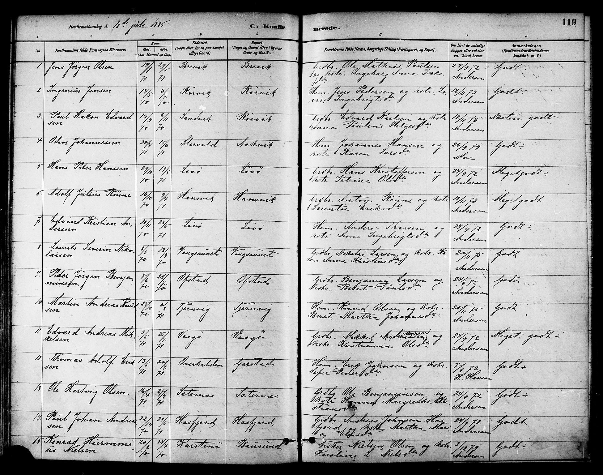 Ministerialprotokoller, klokkerbøker og fødselsregistre - Nord-Trøndelag, SAT/A-1458/786/L0686: Parish register (official) no. 786A02, 1880-1887, p. 119