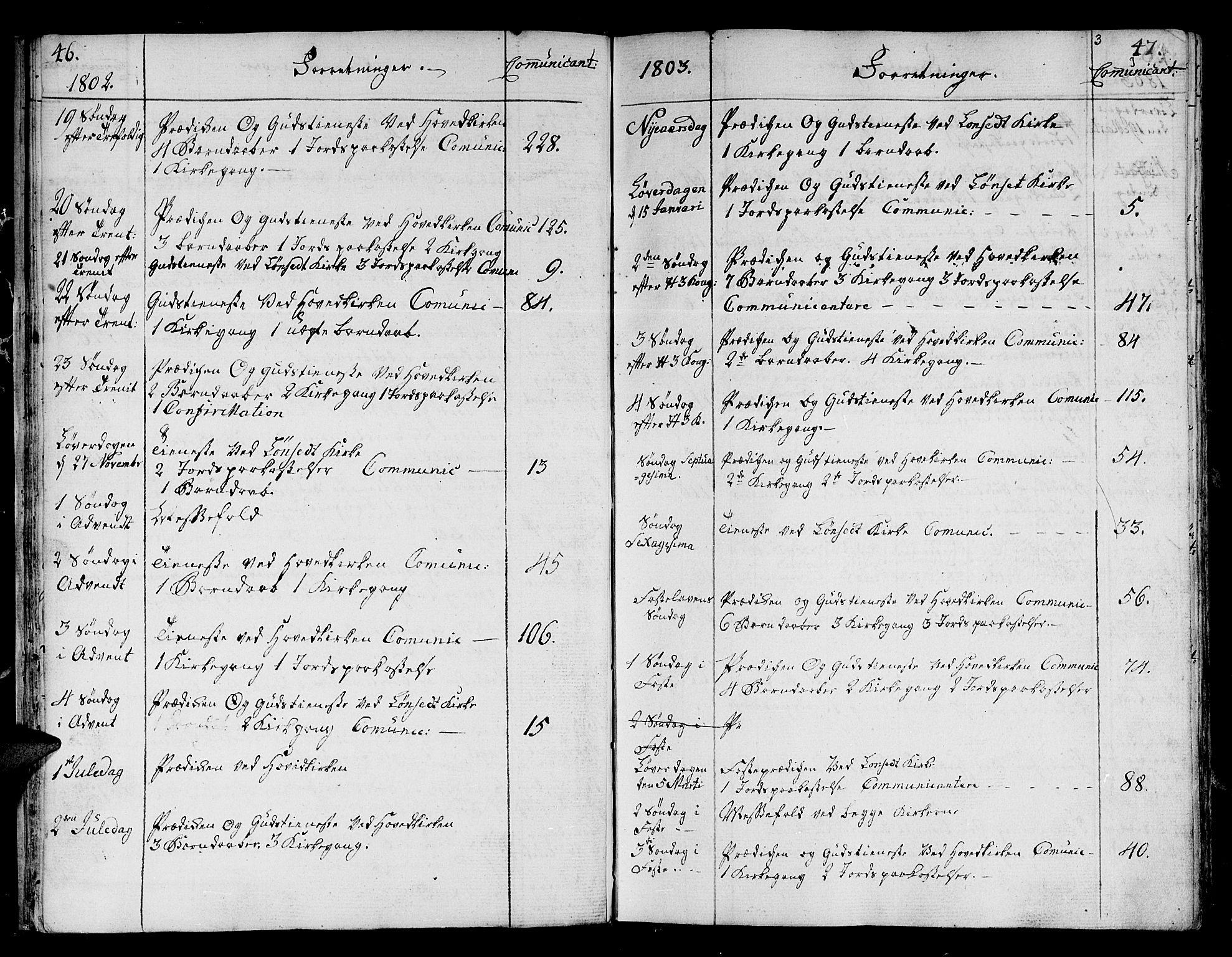 Ministerialprotokoller, klokkerbøker og fødselsregistre - Sør-Trøndelag, SAT/A-1456/678/L0893: Parish register (official) no. 678A03, 1792-1805, p. 46-47