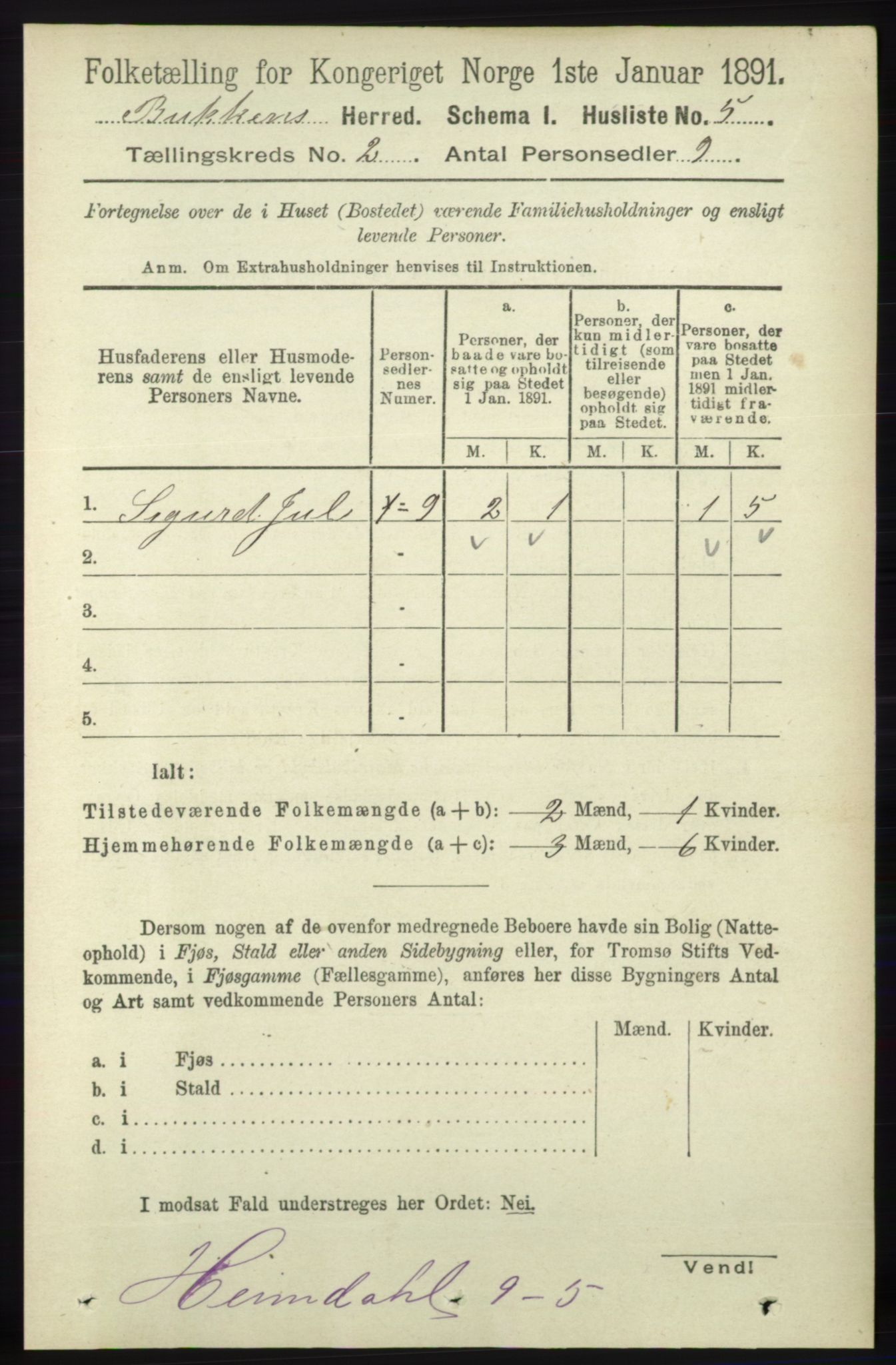 RA, 1891 census for 1145 Bokn, 1891, p. 301