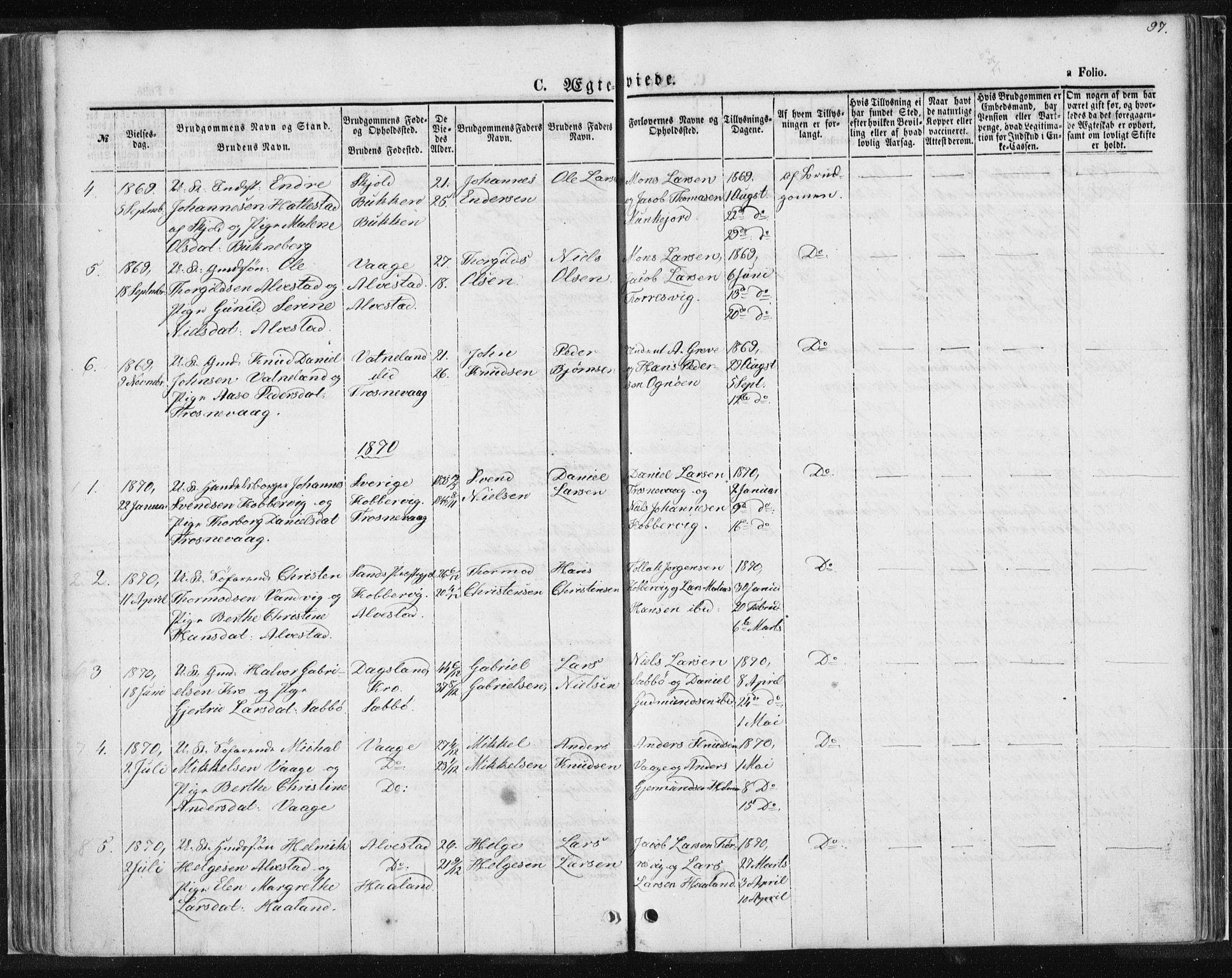 Tysvær sokneprestkontor, AV/SAST-A -101864/H/Ha/Haa/L0004: Parish register (official) no. A 4, 1857-1878, p. 97