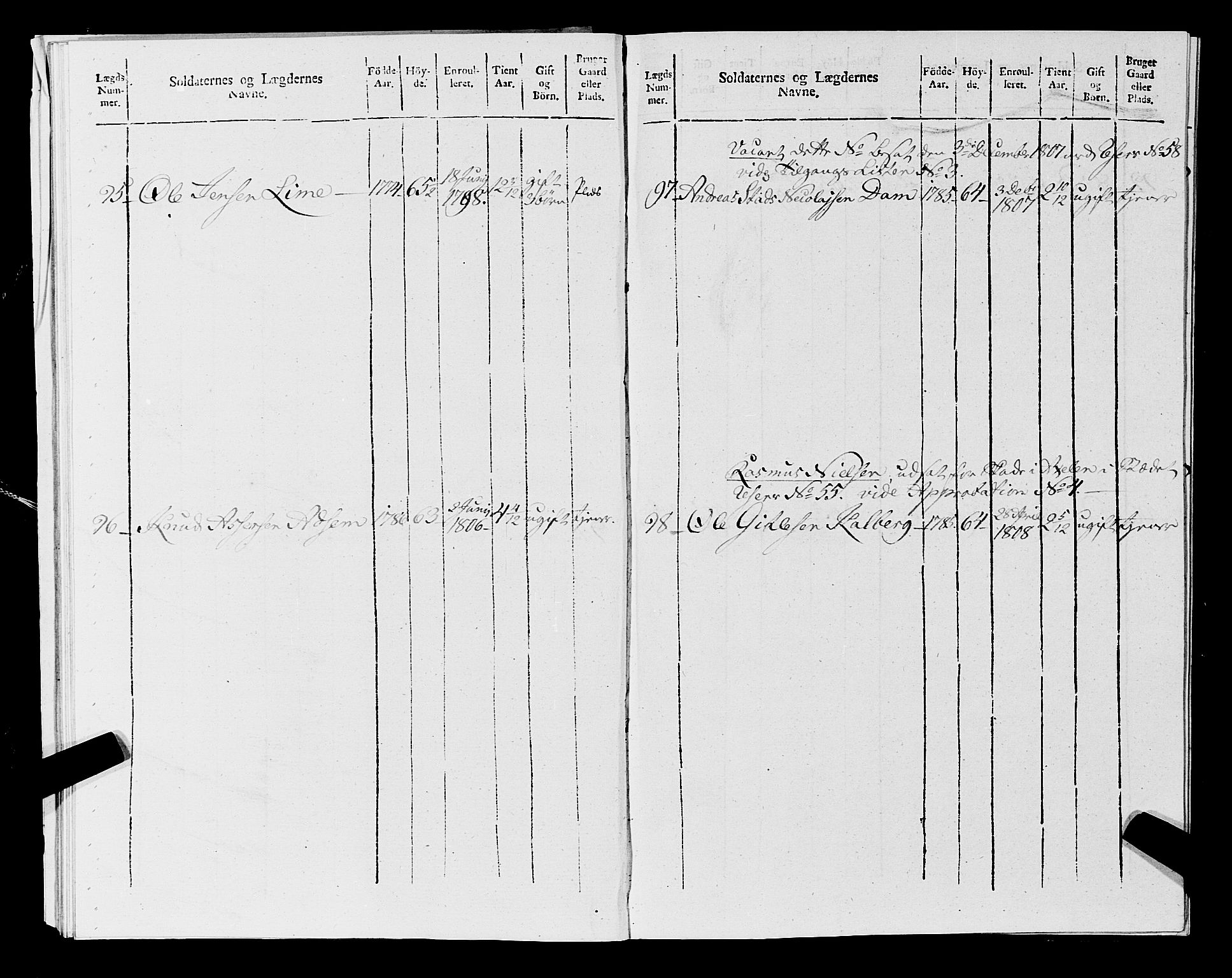 Fylkesmannen i Rogaland, AV/SAST-A-101928/99/3/325/325CA, 1655-1832, p. 9601