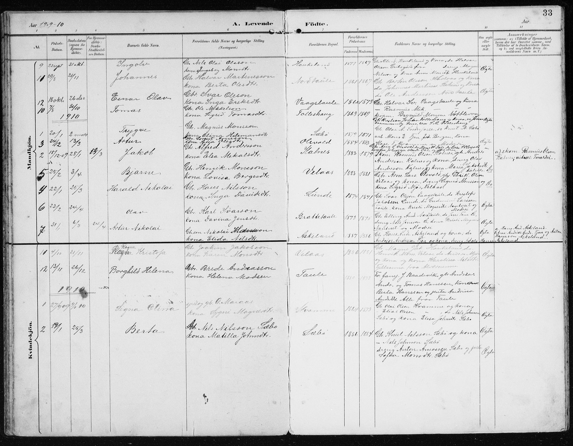 Manger sokneprestembete, AV/SAB-A-76801/H/Hab: Parish register (copy) no. D 3, 1895-1910, p. 33