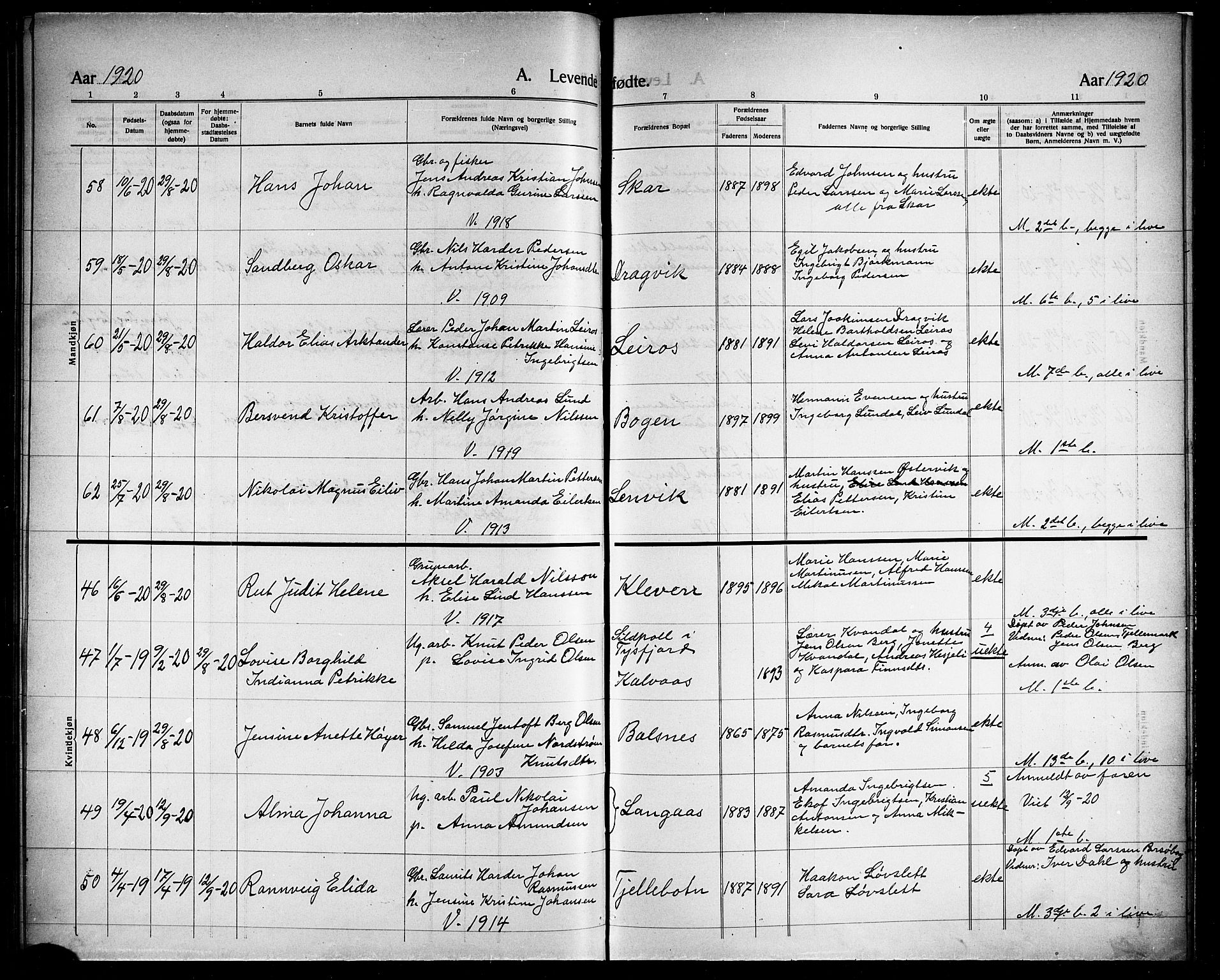 Ministerialprotokoller, klokkerbøker og fødselsregistre - Nordland, AV/SAT-A-1459/863/L0916: Parish register (copy) no. 863C06, 1907-1921