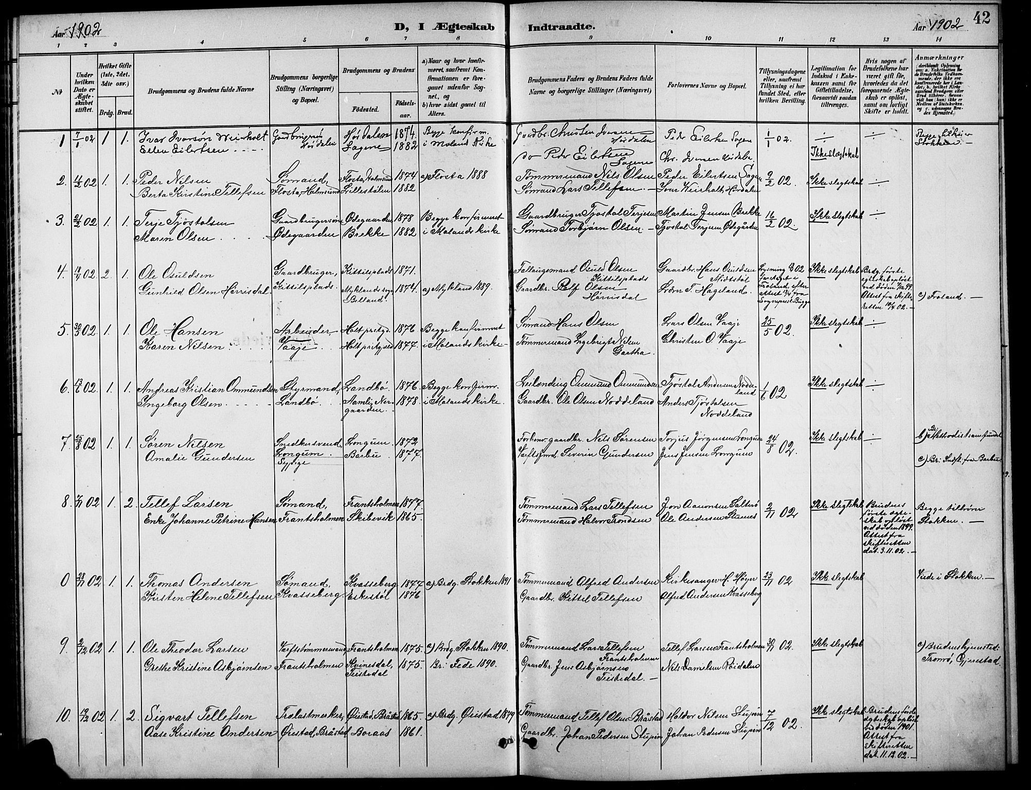 Austre Moland sokneprestkontor, SAK/1111-0001/F/Fb/Fba/L0004: Parish register (copy) no. B 4a, 1897-1913, p. 42