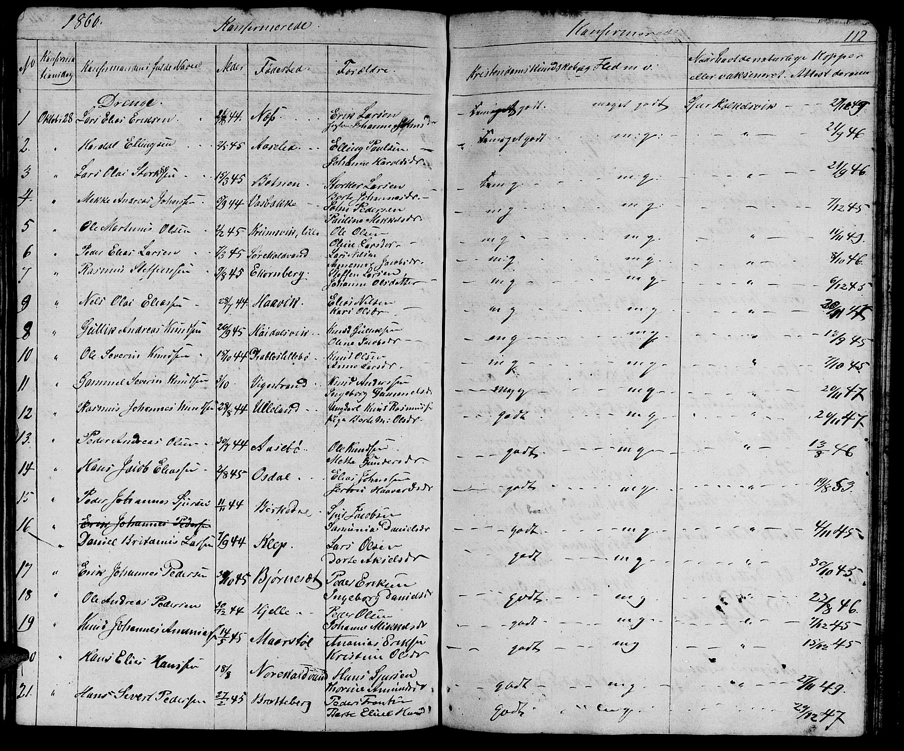 Ministerialprotokoller, klokkerbøker og fødselsregistre - Møre og Romsdal, SAT/A-1454/511/L0156: Parish register (copy) no. 511C02, 1855-1863, p. 112