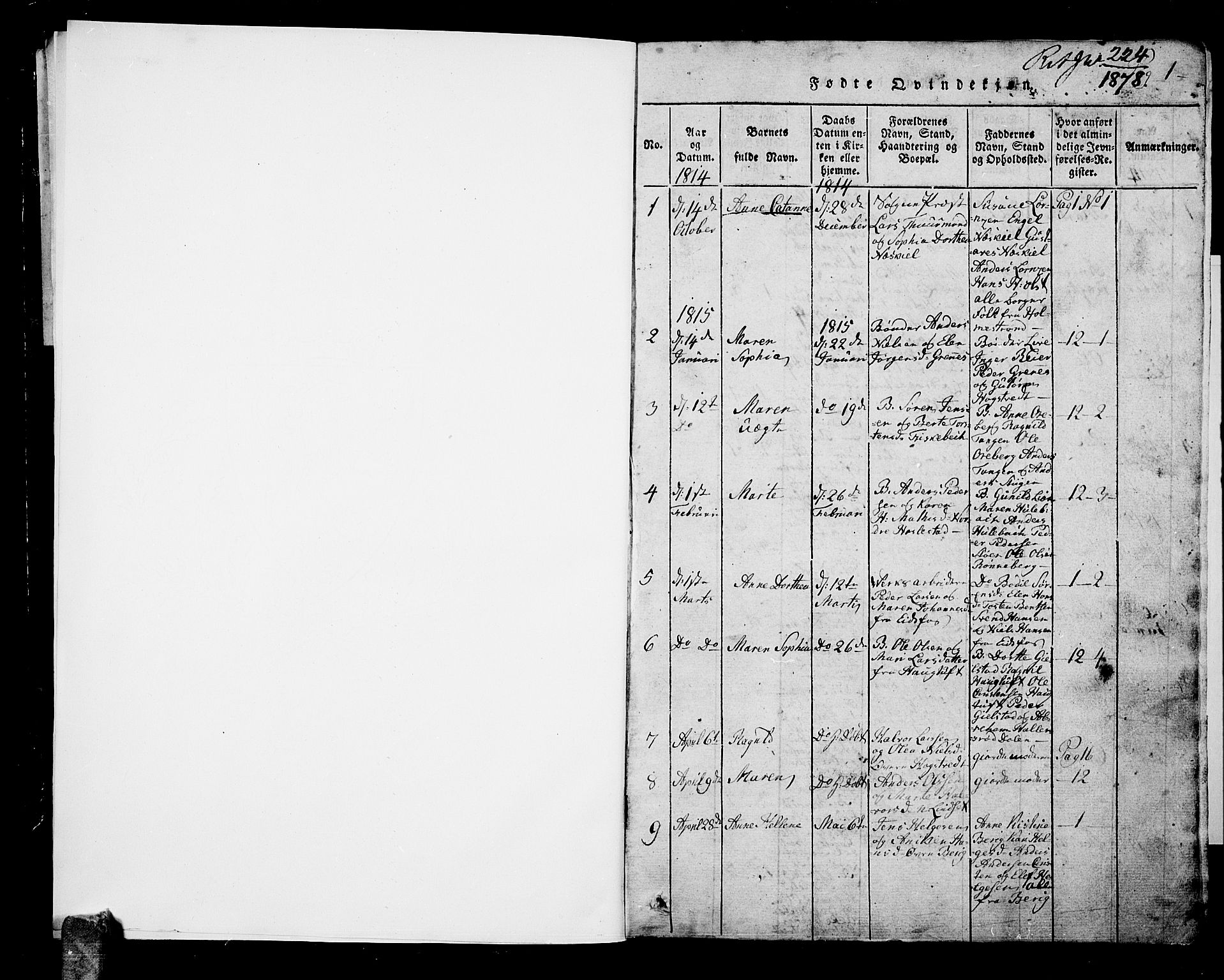 Hof kirkebøker, AV/SAKO-A-64/G/Ga/L0001: Parish register (copy) no. I 1, 1814-1844, p. 0-1