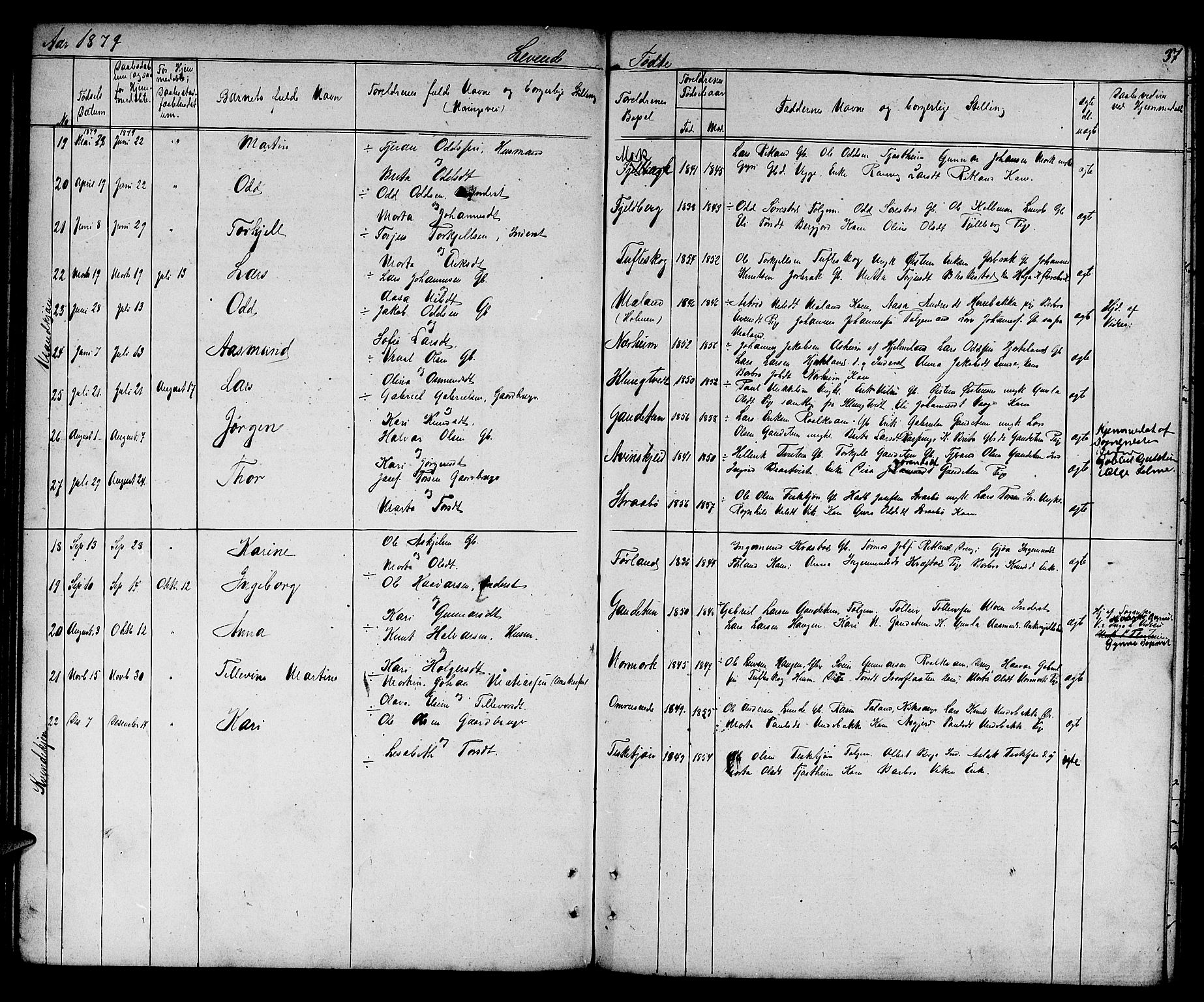 Suldal sokneprestkontor, SAST/A-101845/01/V/L0004: Parish register (copy) no. B 4, 1866-1885, p. 37
