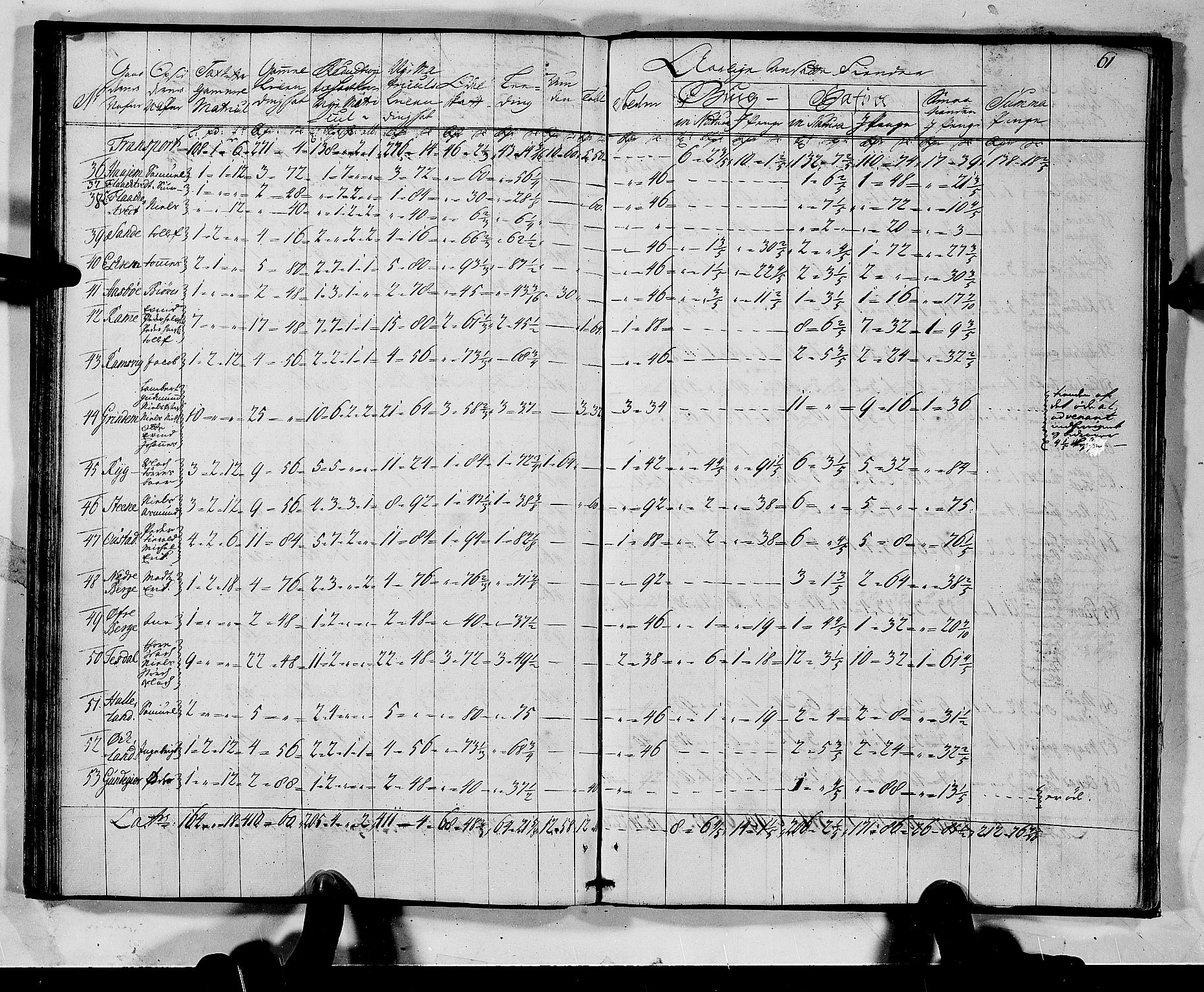 Rentekammeret inntil 1814, Realistisk ordnet avdeling, AV/RA-EA-4070/N/Nb/Nbf/L0135: Sunnhordland matrikkelprotokoll, 1723, p. 62