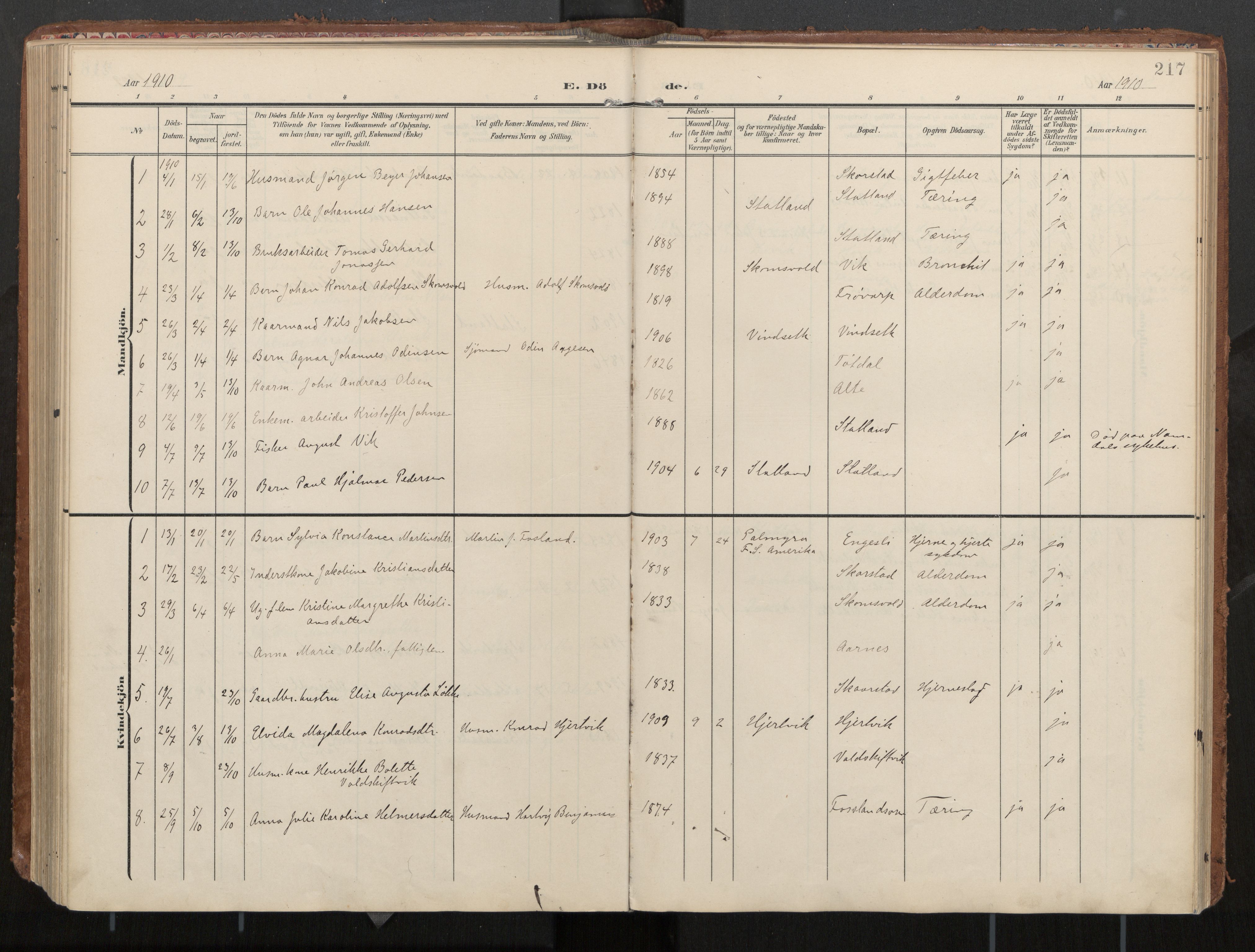 Ministerialprotokoller, klokkerbøker og fødselsregistre - Nord-Trøndelag, AV/SAT-A-1458/774/L0629: Parish register (official), 1904-1926, p. 217