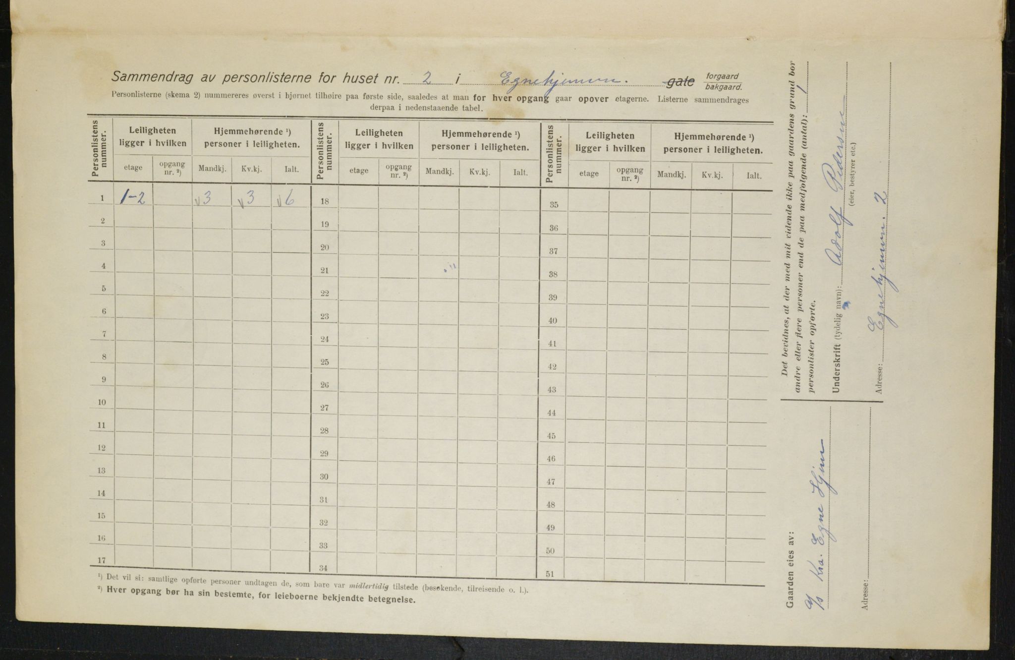 OBA, Municipal Census 1916 for Kristiania, 1916, p. 18973