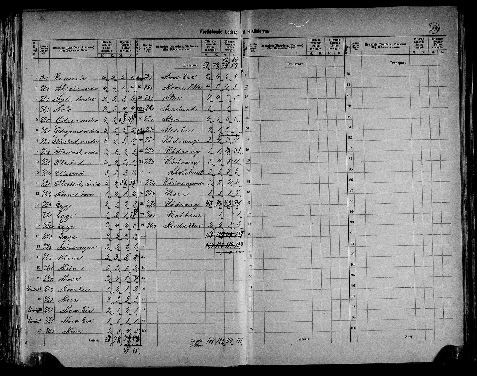 RA, 1891 census for 0543 Vestre Slidre, 1891, p. 9
