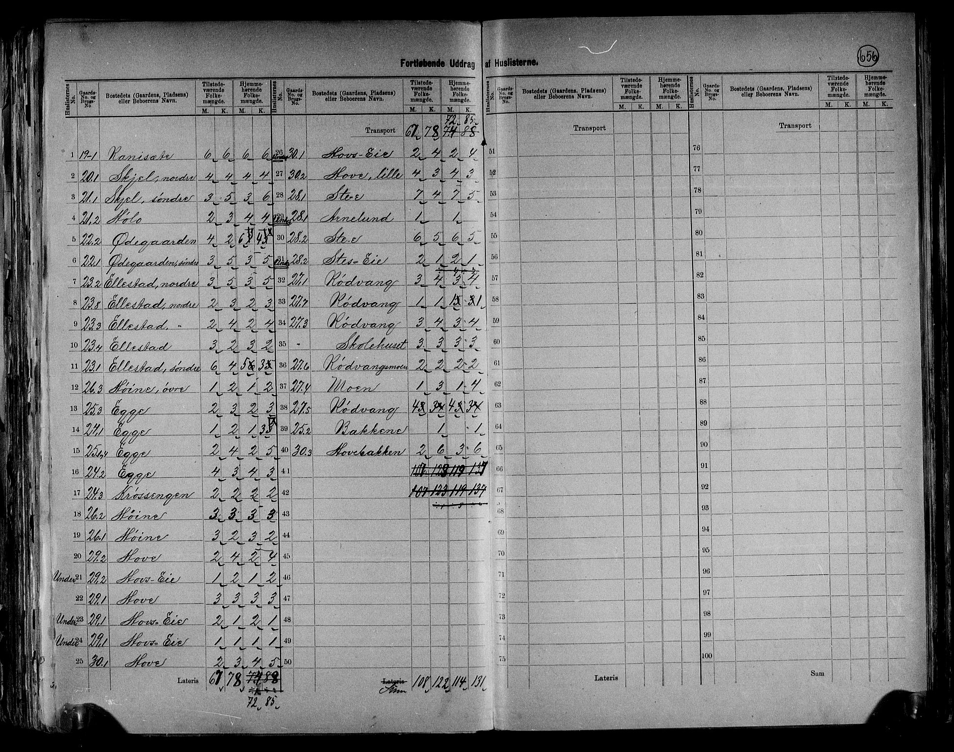 RA, 1891 census for 0543 Vestre Slidre, 1891, p. 9