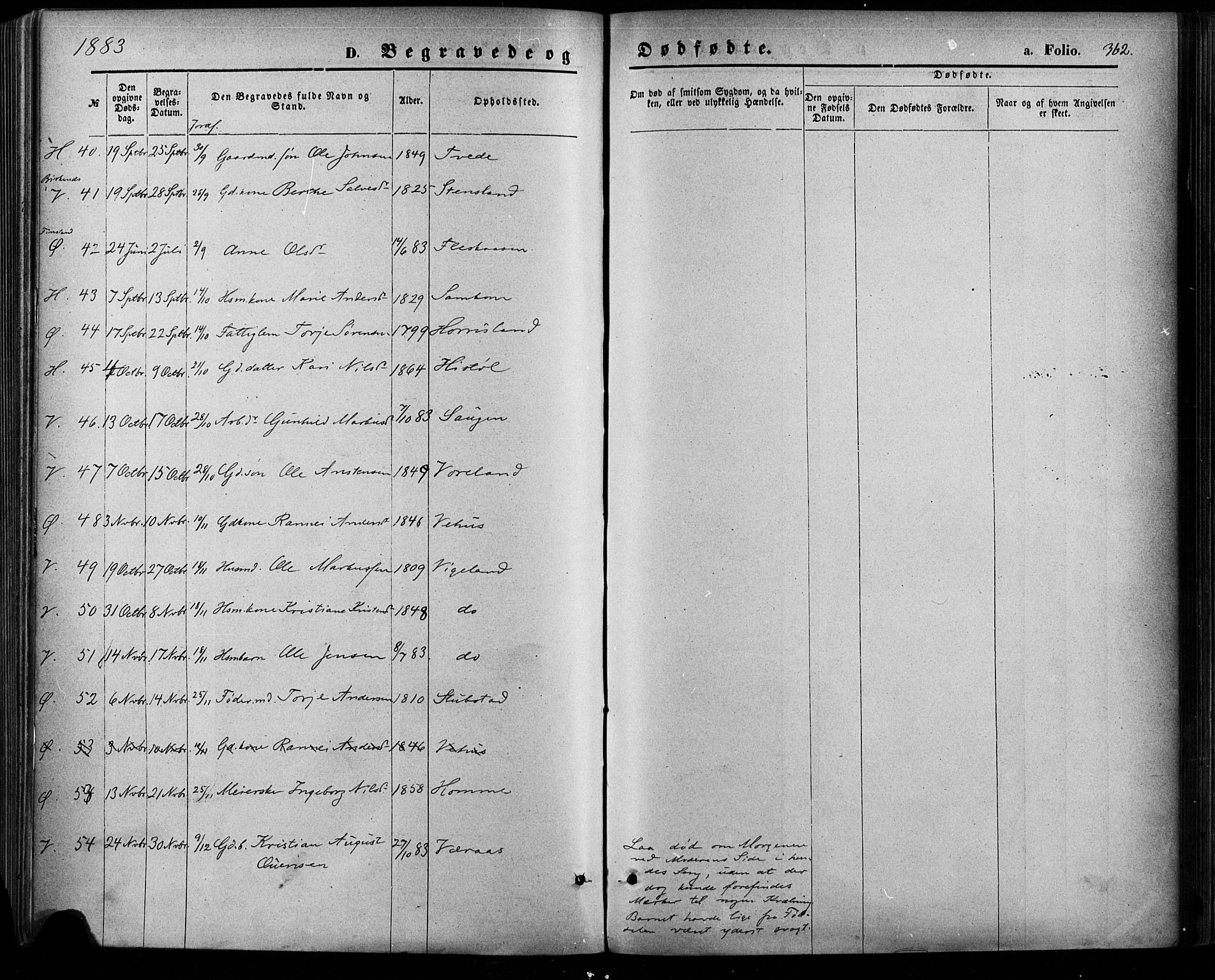 Vennesla sokneprestkontor, AV/SAK-1111-0045/Fa/Fac/L0008: Parish register (official) no. A 8, 1874-1883, p. 362