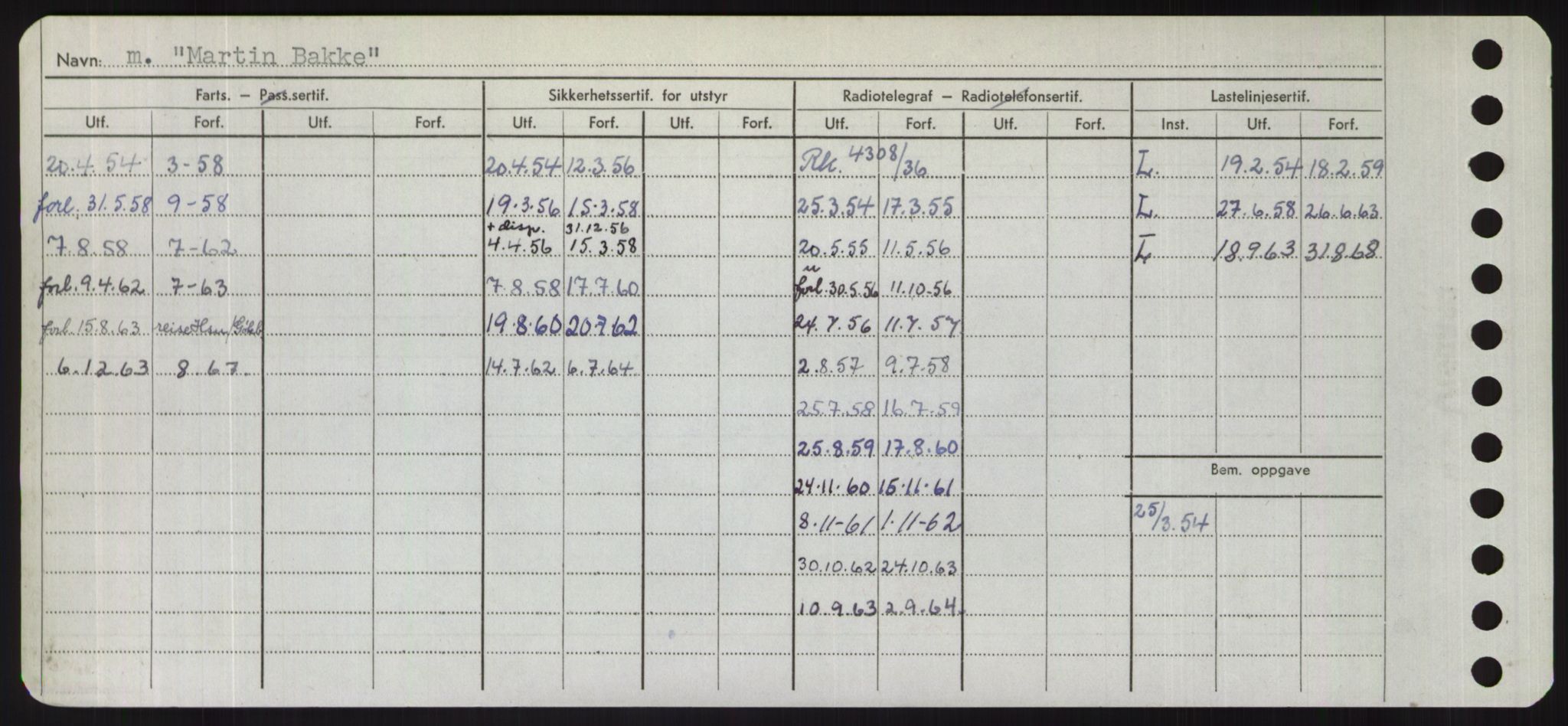 Sjøfartsdirektoratet med forløpere, Skipsmålingen, AV/RA-S-1627/H/Hd/L0024: Fartøy, M-Mim, p. 360