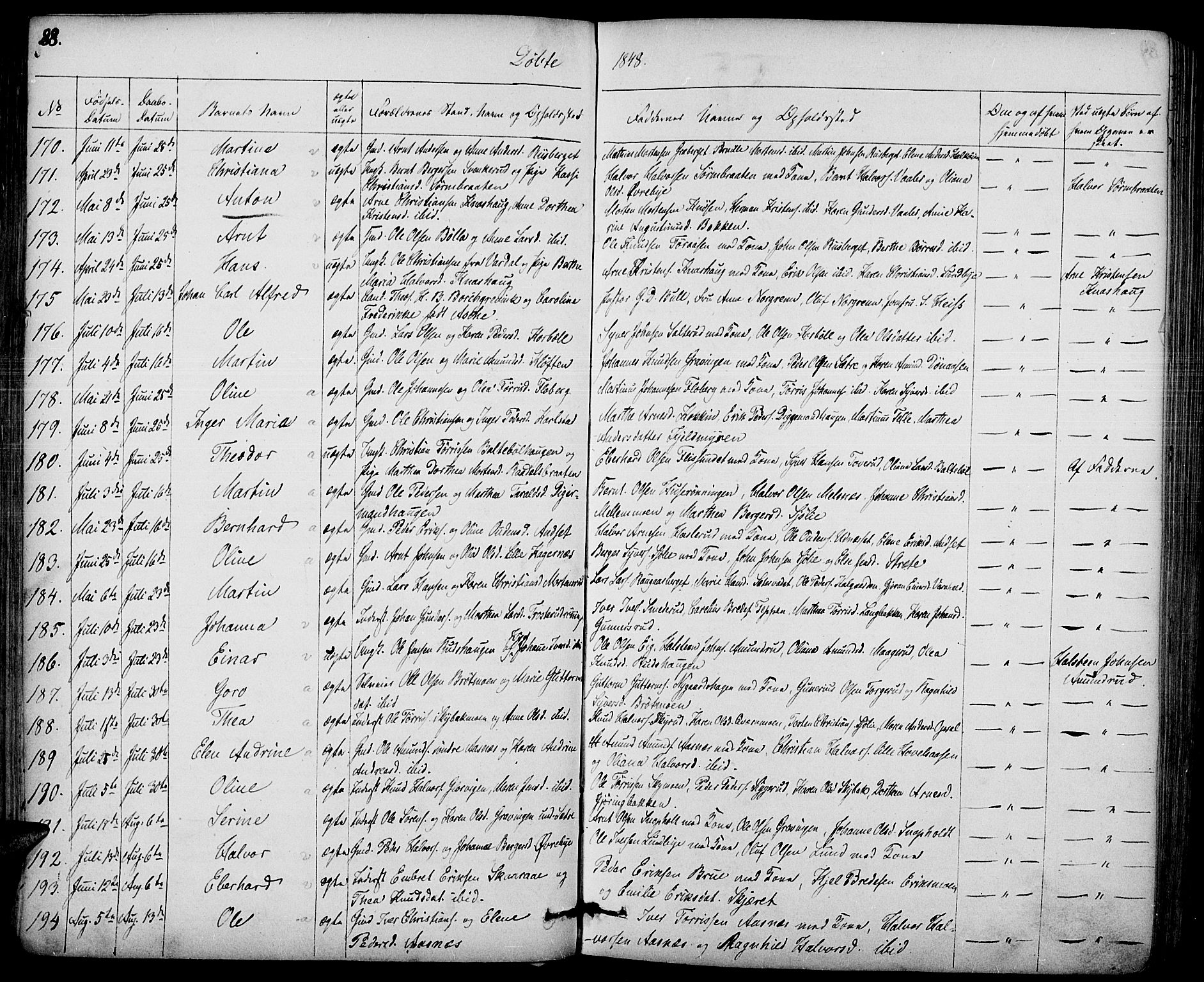 Hof prestekontor, AV/SAH-PREST-038/H/Ha/Haa/L0007: Parish register (official) no. 7, 1841-1848, p. 88