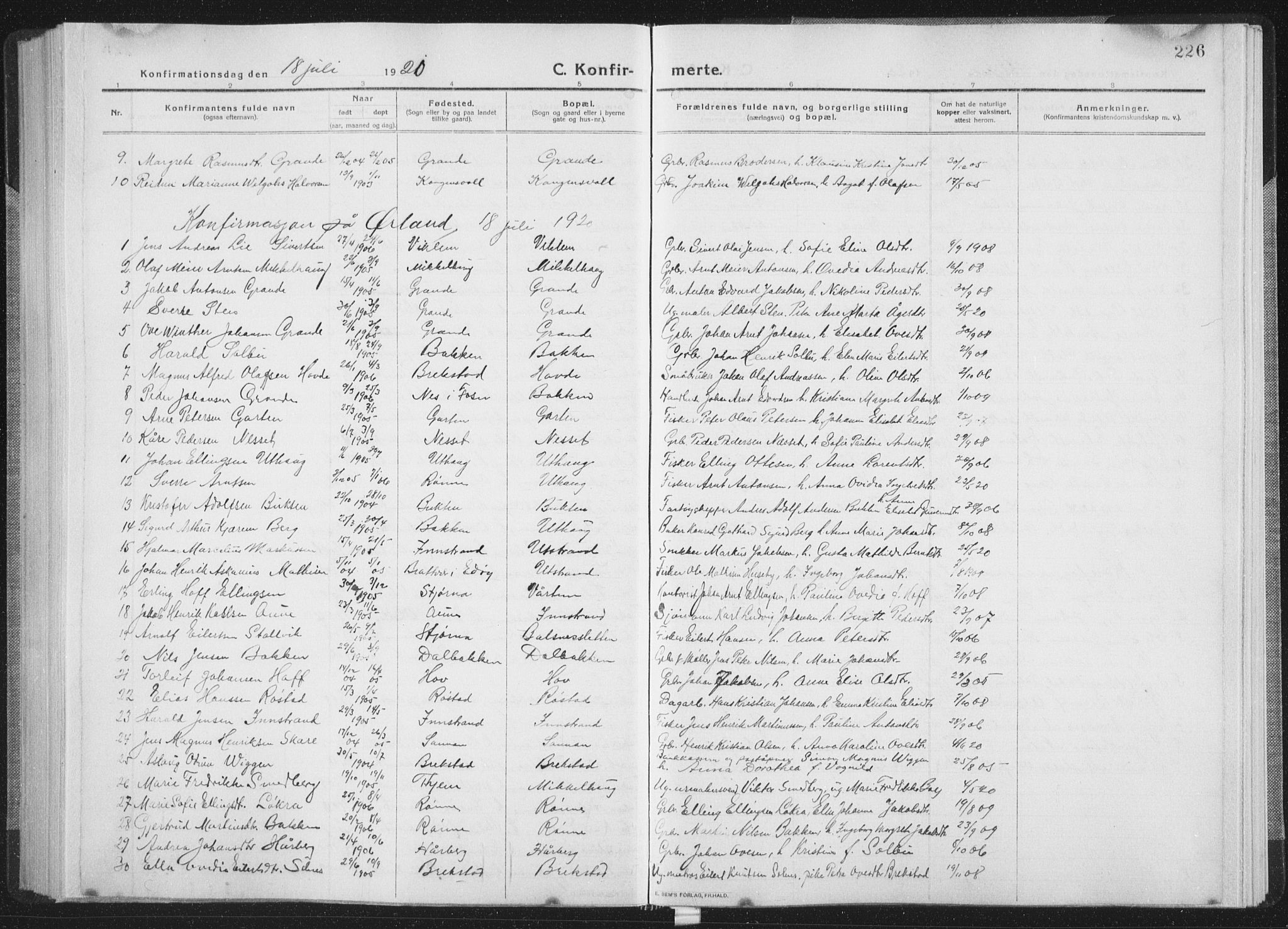 Ministerialprotokoller, klokkerbøker og fødselsregistre - Sør-Trøndelag, SAT/A-1456/659/L0747: Parish register (copy) no. 659C04, 1913-1938, p. 226