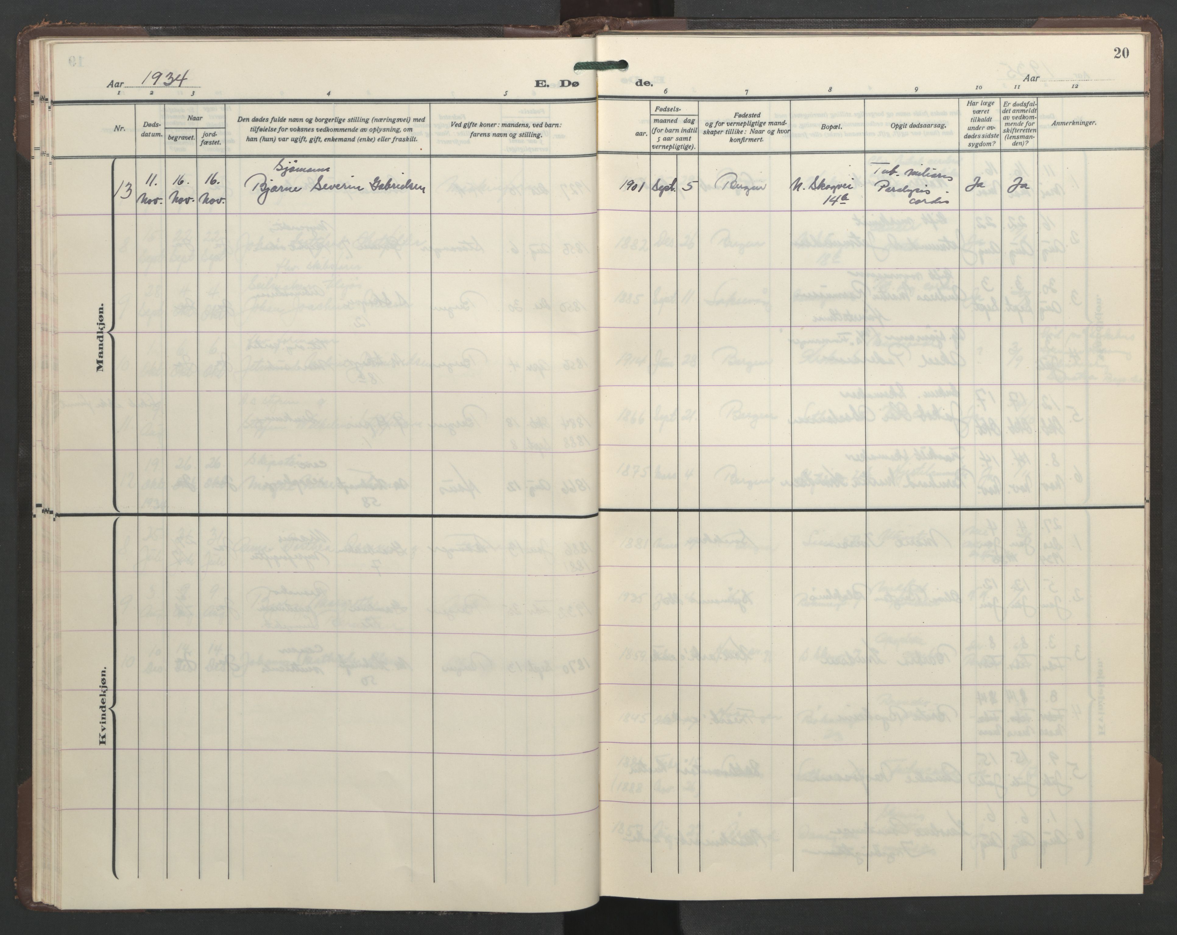 St. Markus sokneprestembete, AV/SAB-A-99935: Parish register (copy) no. D 1, 1928-1961, p. 19b-20a