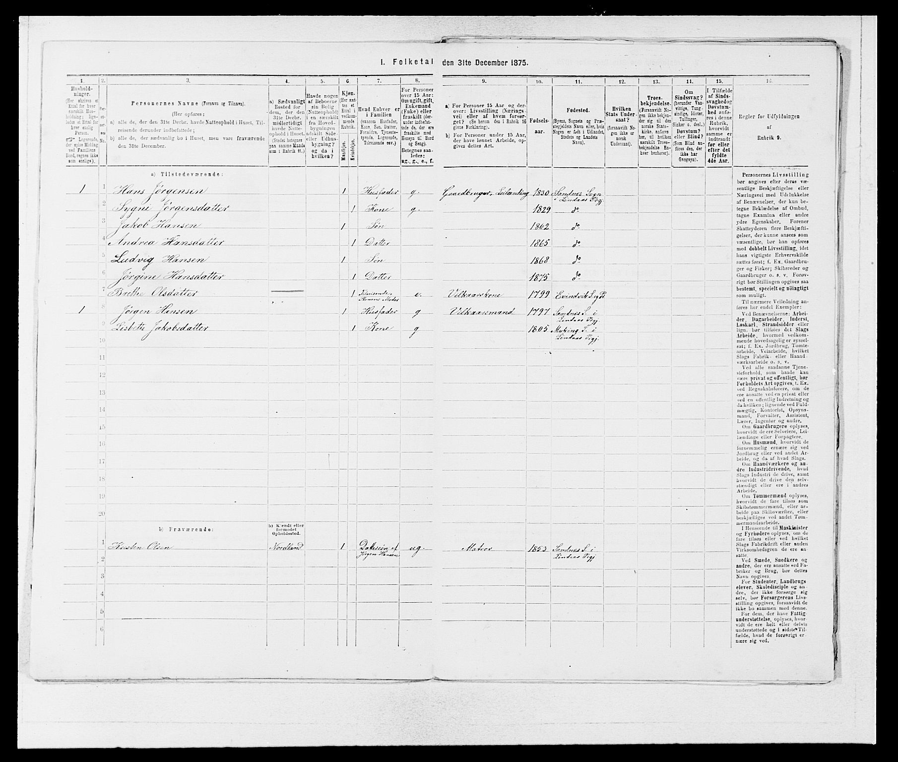 SAB, 1875 census for 1263P Lindås, 1875, p. 61