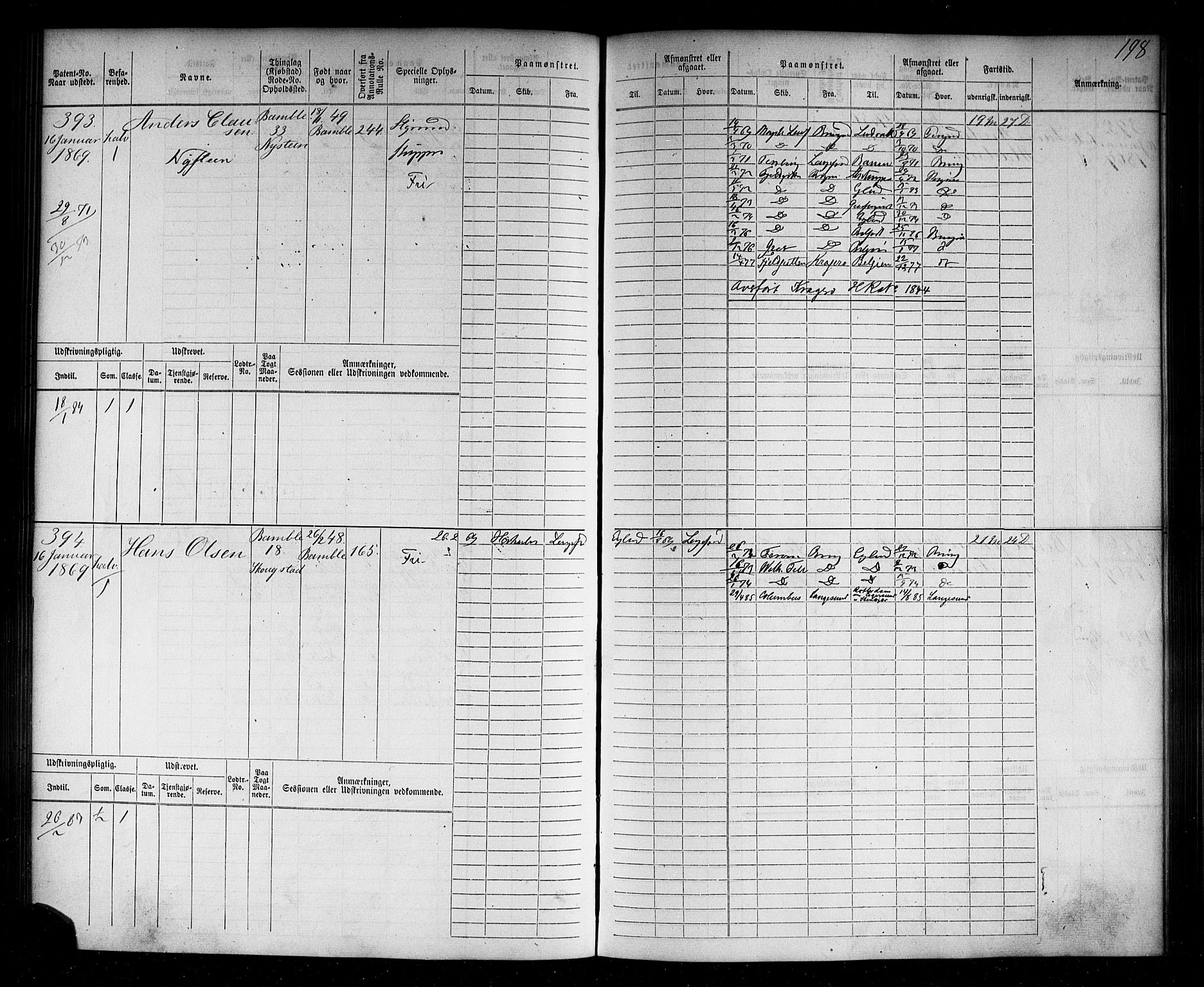 Langesund innrulleringskontor, AV/SAKO-A-831/F/Fc/L0004: Hovedrulle, 1868-1871, p. 201