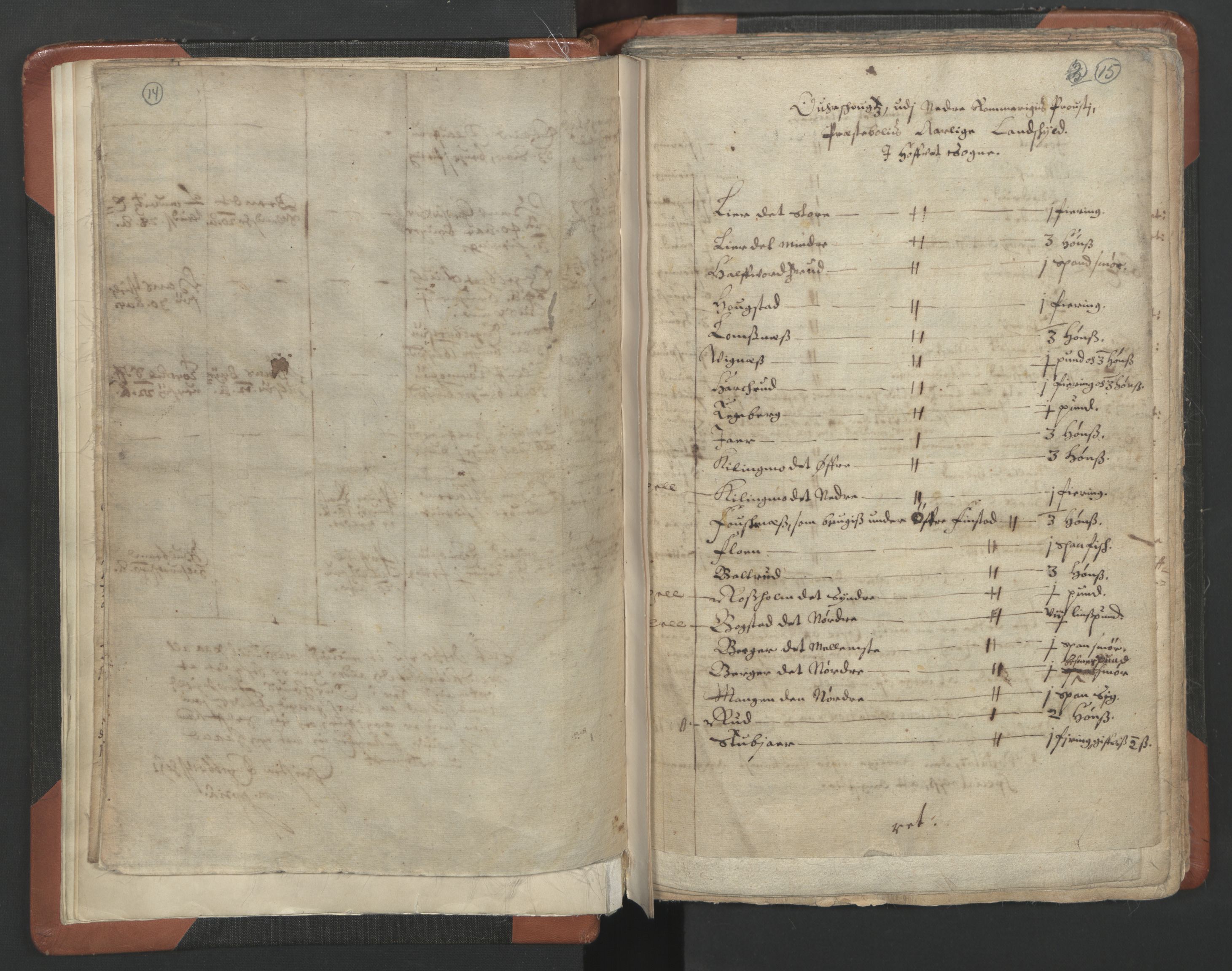 RA, Vicar's Census 1664-1666, no. 3: Nedre Romerike deanery, 1664-1666, p. 14-15