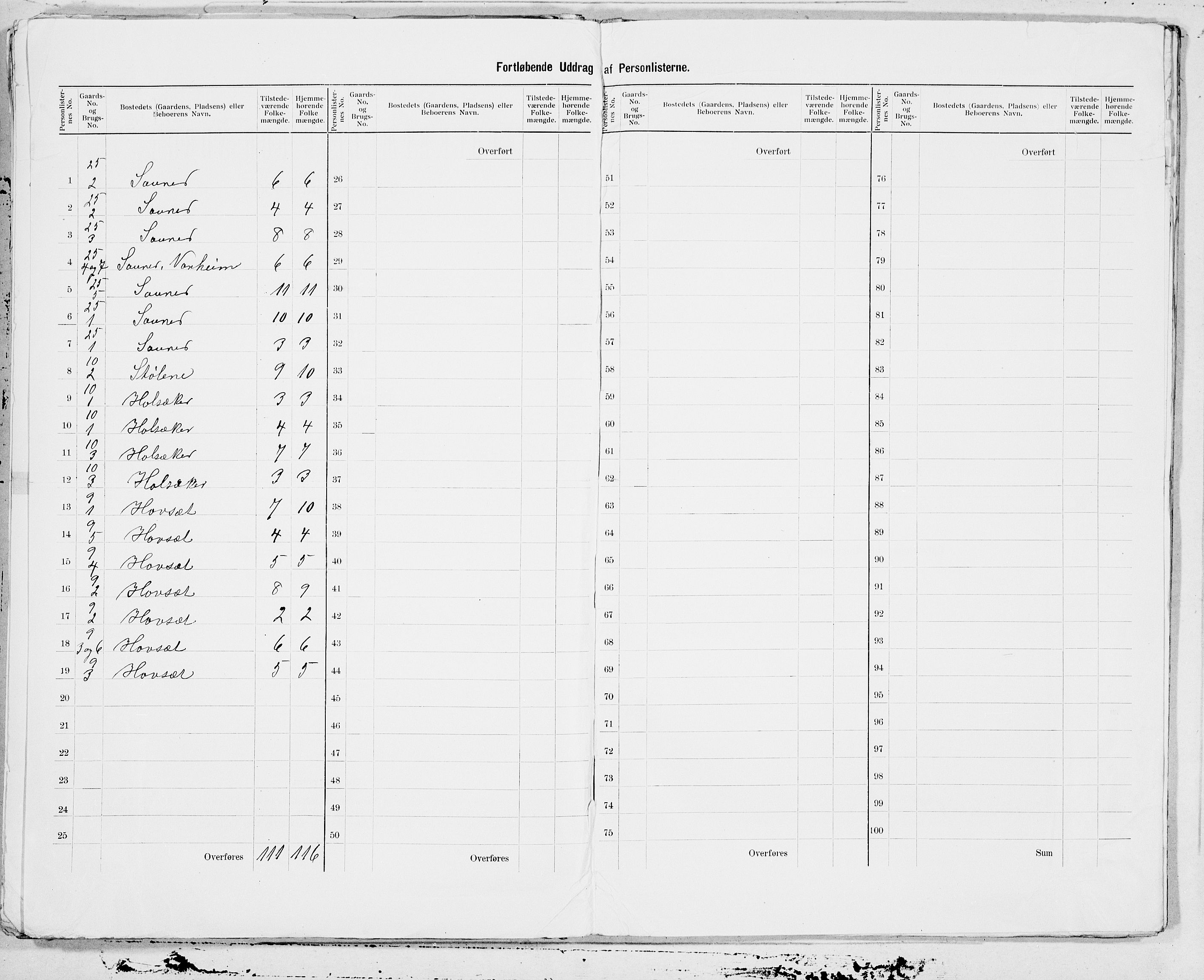 SAT, 1900 census for Ulstein, 1900, p. 7